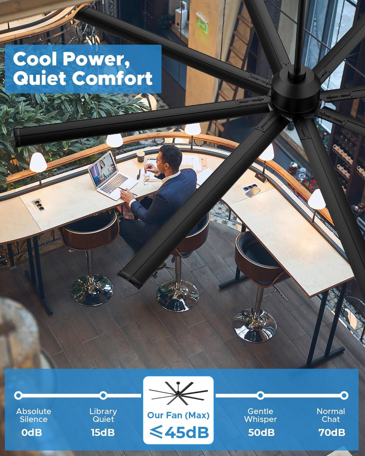 96 Inch Industrial Ceiling Fan, Large Commercial HVLS Shop Ceiling Fan for Garage Patio Gym, Big Assed Ceiling Fans with 8 Metal Blades, Quiet Reversible DC Motor, Remote Control, 6 Speeds(Black)