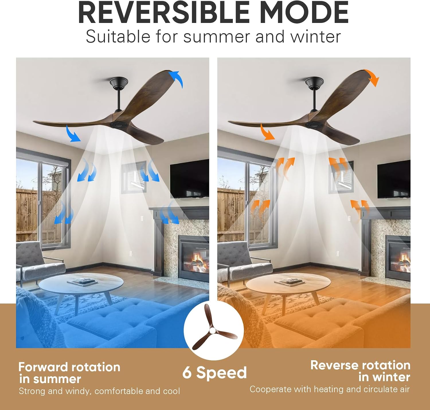 Savey'Sley 70 Inch Ceiling Fan without Light, Large Outdoor Ceiling Fans for Patios, 3 Blade Solid Wood Propeller Fan for Living Room, High CFM DC Motor Quiet
