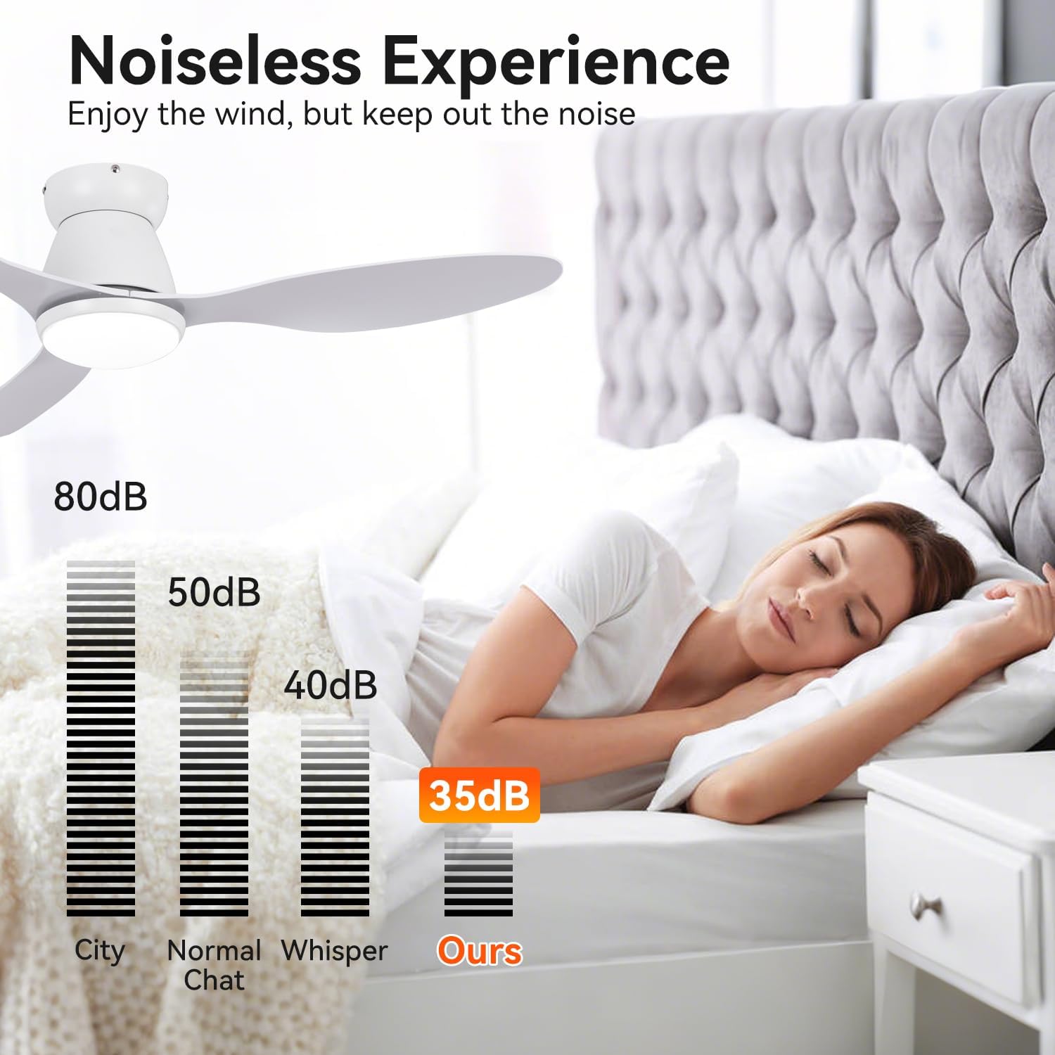 42' Smart Ceiling Fan with Lights - Alexa Compatible Quiet Dimmable LED 3000lm 6-Speed Reversible Ideal for Bedroom Kitchen & Living Room White Wood Grain Finish (White)