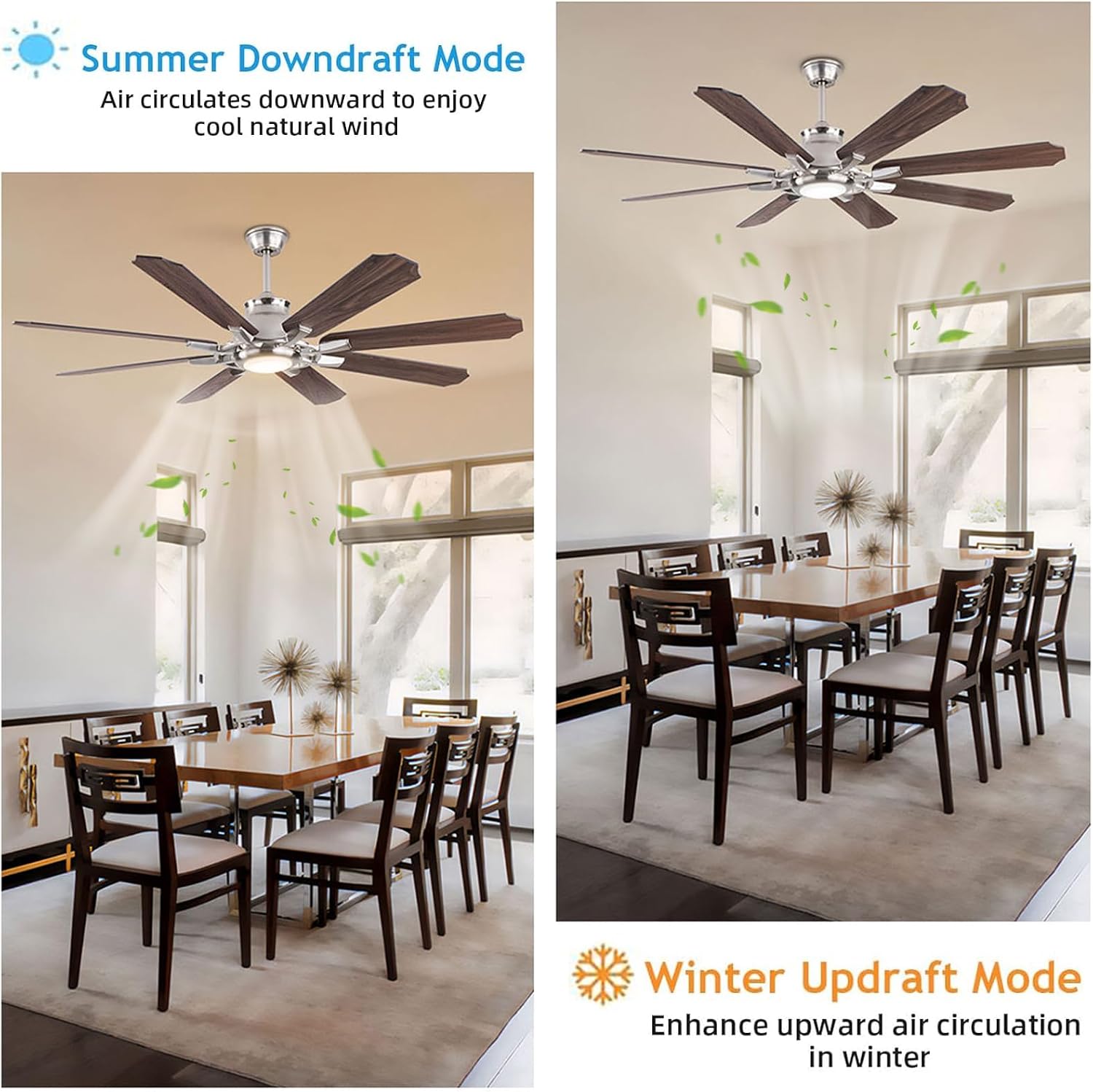 Ceiling Fans with Lights, 60 Inch Modern Low Profile Ceiling Fan with Remote Control 6 Speeds, 3000-6000K Dimmable Timing (1/2/4 hours) 8 Blades Large Ceiling Fan for Indoor and Outdoor Bedroom Patios