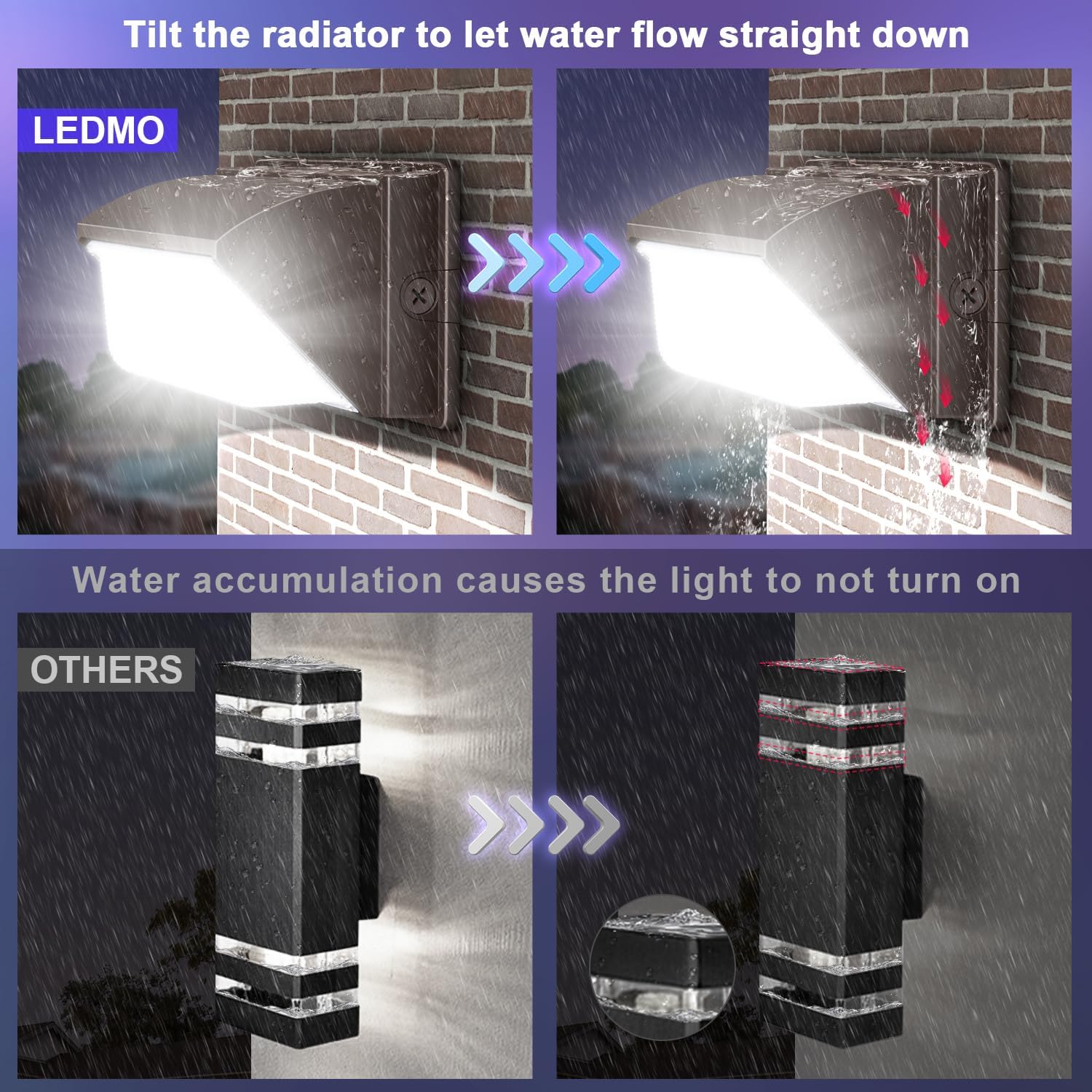 ledmo LED Wall Pack Lights Repalces 800W HPS/HID Light 4 Pack 15600LM Outdoor Commercial Lighting Fixture 120W Waterproof Wall Mount Security Lighting 5000K