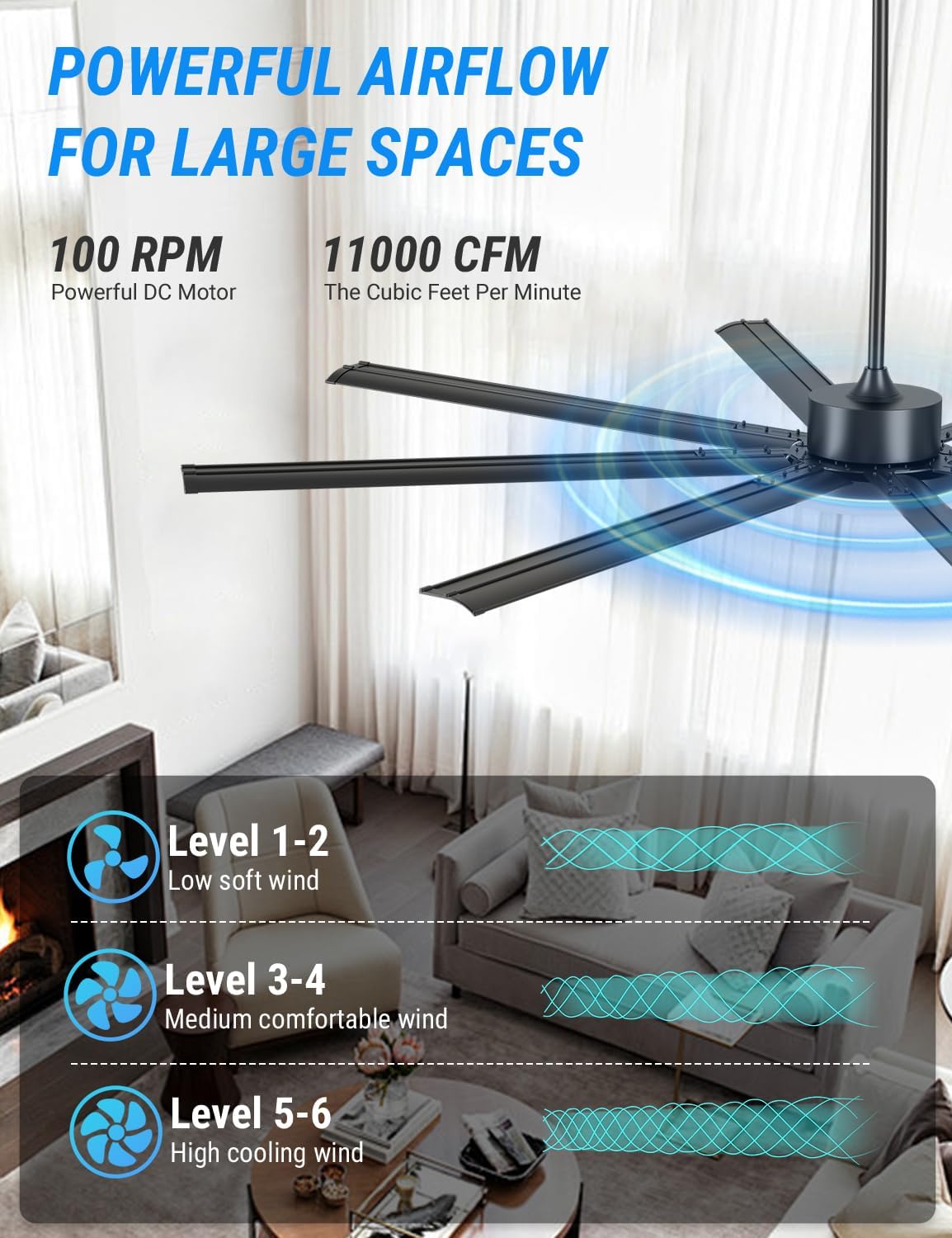 Carrefour 72 Inch Ceiling Fan with Lights, Industrial HVLS Large Ceiling Fans, 8 Aluminum Blades, Quiet DC Motor, APP/Remote/Wall Control, 3 Downrods Included, Damp Rated for Garage Living Room