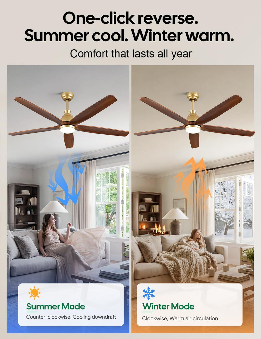 60 Inch Outdoor Ceiling Fan with Lights, Gold Brass Finish, 5 Solid Walnut Wood Blades, High CFM Quiet DC Motor, Modern Farmhouse Ceiling Fans, DampRated for Covered Patio Porch Gazebo Indoor Exterior