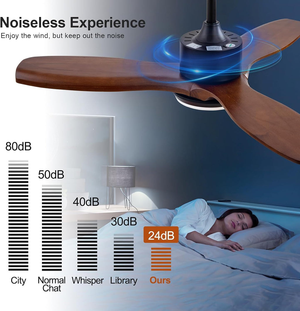 KBZZ 42 Inch Wood Ceiling Fans with Lights, Remote Control, Dimmable, Reversible DC Motor, Memory Function, Modern Outdoor Ceiling Fan with Light for Patio Porch (Black Walnut)