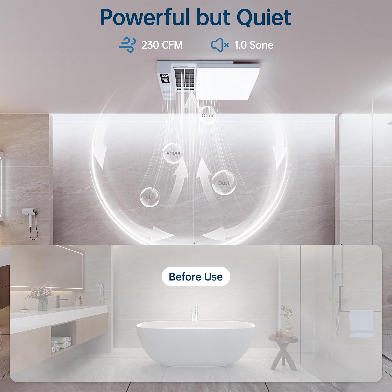 Smart Bathroom Exhaust Fan with Bluetooth Speaker and Light & Humidity Sensor, Powerful 230CFM Exhaust Fan with Alexa/App/Remote Control, Auto-On Humidity & Odor Sensor, Quiet 2.0 Sone (White)
