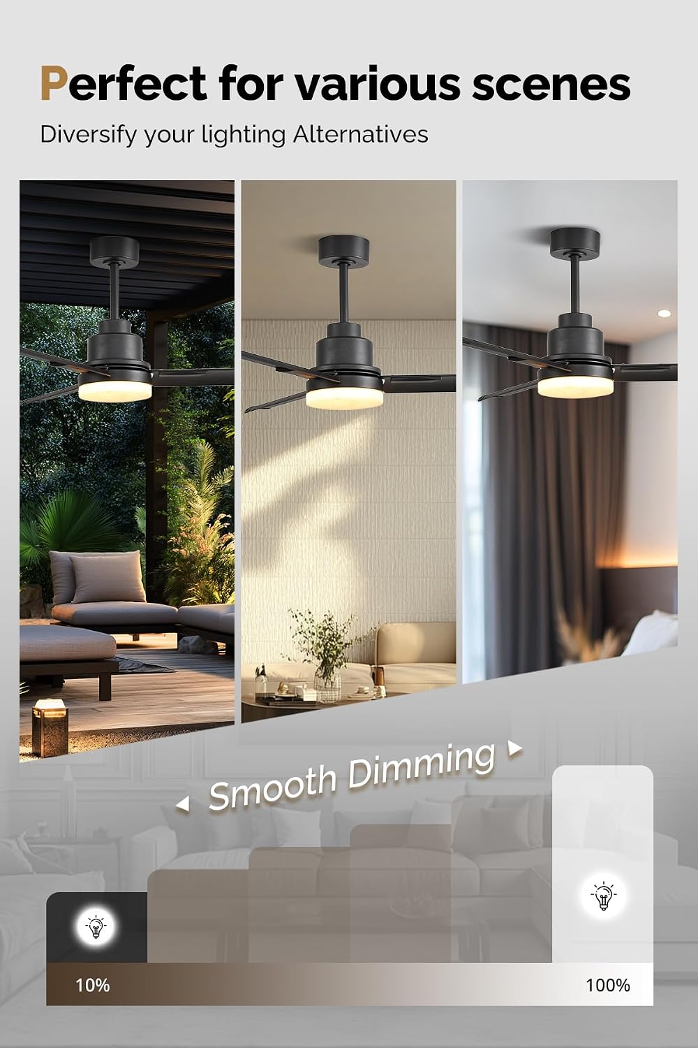 Orison 52' Outdoor Ceiling Fans with Lights and Remote Control,IP65 Wet Rated Waterproof Ceiling Fan with 6-Speed DC Motor, Farmhouse Gazebo Fan for Porch Patios Pavilion