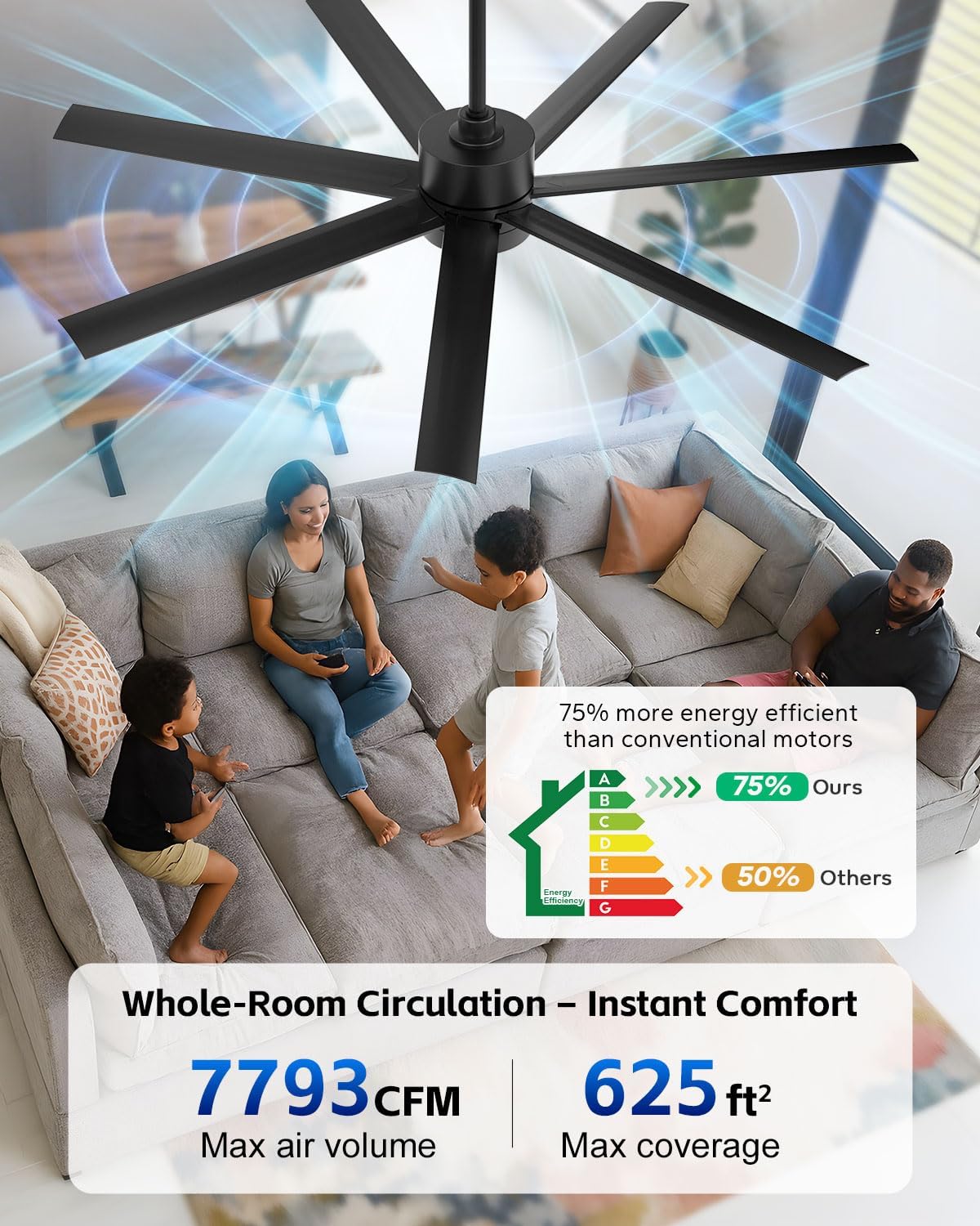 56 Inch Waterproof Wet Rated Outdoor Ceiling Fan with Light and Remote, 7 All-Weather Black Blades with UV Coating, High CFM Quiet DC Motor, for Commercial Patios, Exterior Porches & Gazebos