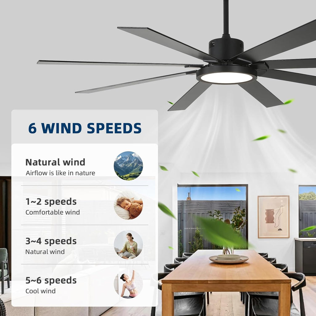 72 inch Ceiling Fans with Lights and Remote Control，Indoor/Outdoor Large Modern Ceiling Fan with 8 Blades, 3CCT, 6-Speed,Black Ceiling Fan for Patios/Garage/Shop/Living Room