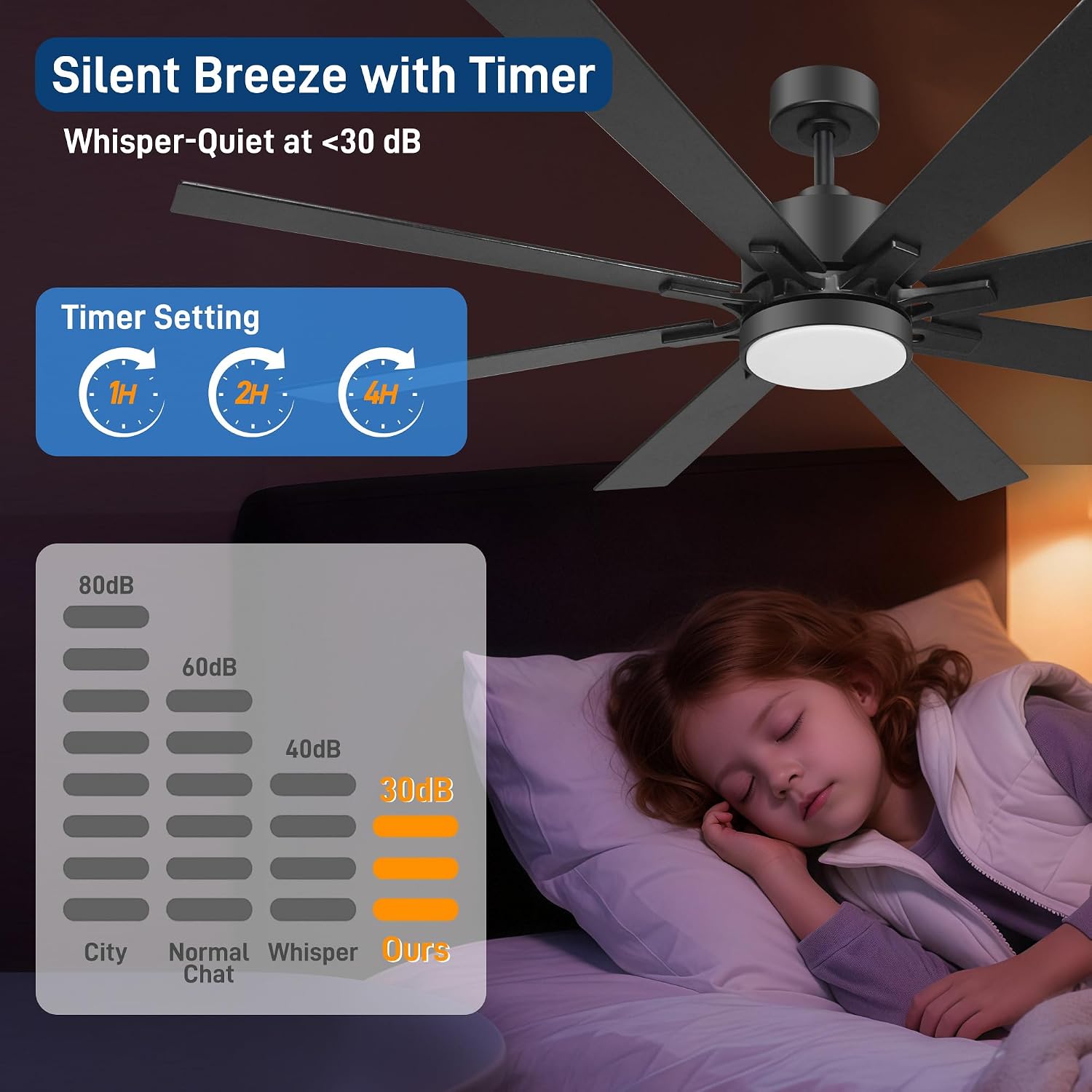 72 Inch Ceiling Fans with Lights and Remote Control, Low Profile & Downrod Mount 8-Blade Modern Black Ceiling Fan, 3CCT Dimmable LED Light, Quiet DC Motor for Bedroom Living Room, ETL Listed