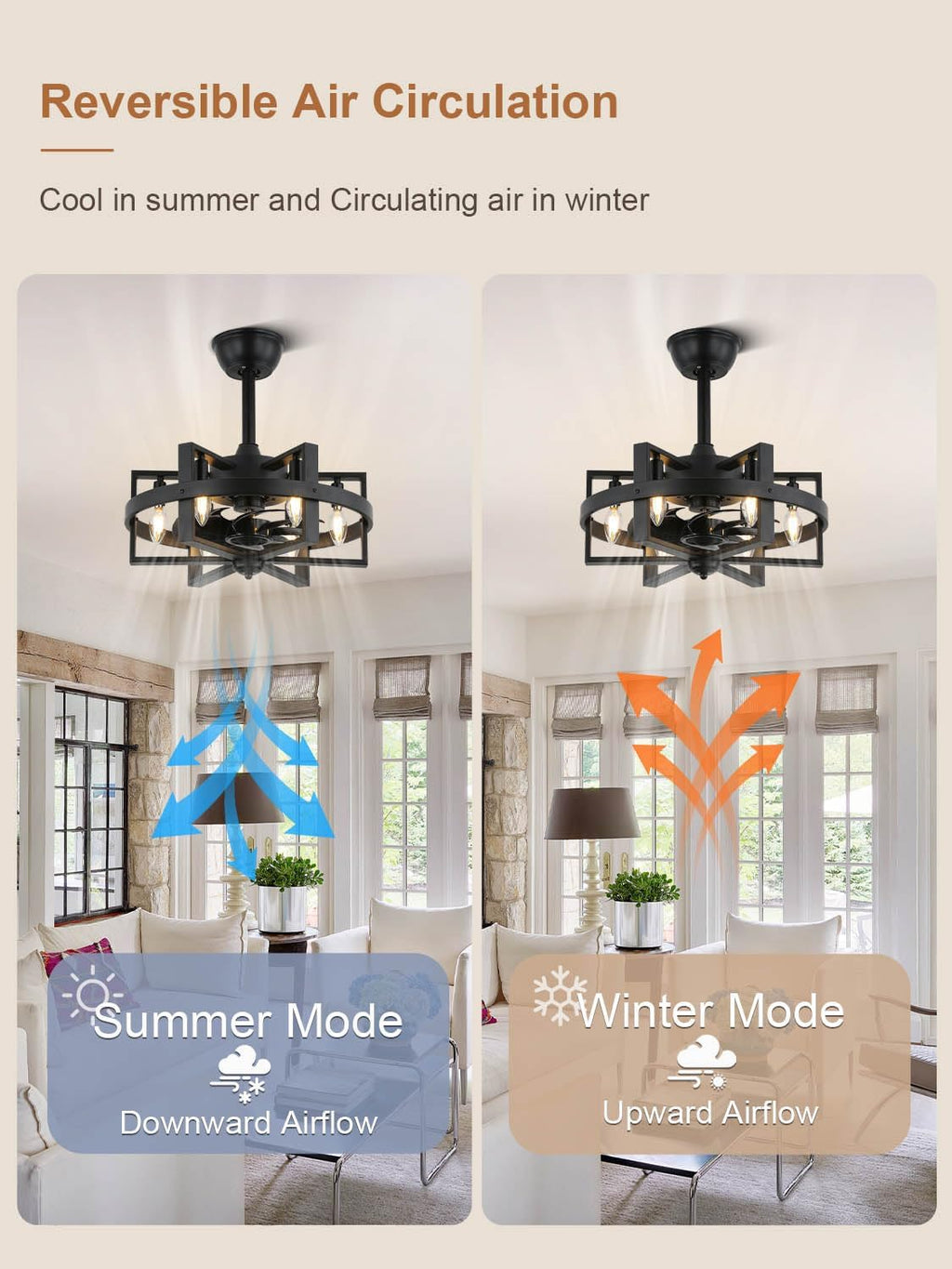 18.5 Inch 6-Lights Black Caged Ceiling Fan with Light, Retro Industrial Enclosed Modern Ceiling Fans with Remote Control, 3-Speed Farmhouse Ceiling Fan with Remote for Bedroom Living Room (Black)