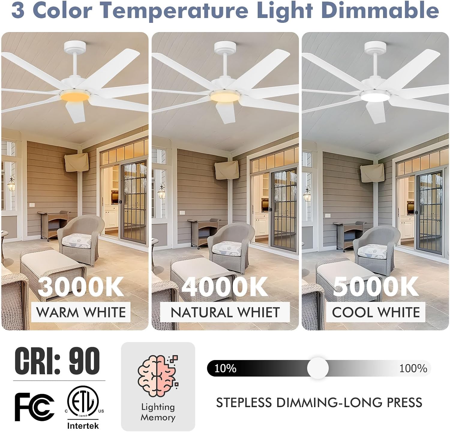 65' Smart Ceiling Fan with Light, Alexa/Google/App Control, 7 ABS White Blades & High-CFM Quiet DC Motor, Energy Efficient Modern Indoor/Outdoor Fan,Dimmable LED for Bedroom, Covered Patio, Porch