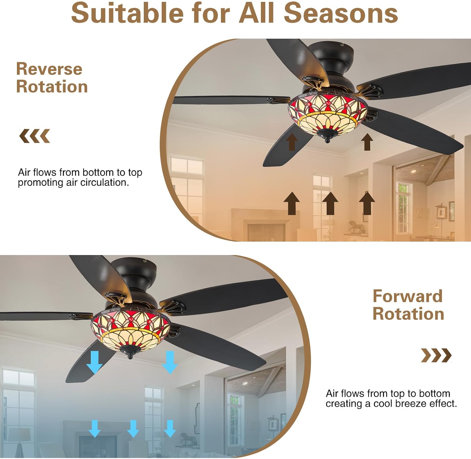 Tiffany Ceiling Fans with Lights - 52' Ceiling Fan Chandelier with 5 Dual-Blades and Glass Shade, 6 Speeds and Reversible, Indoor and Outdoor, Retro Style
