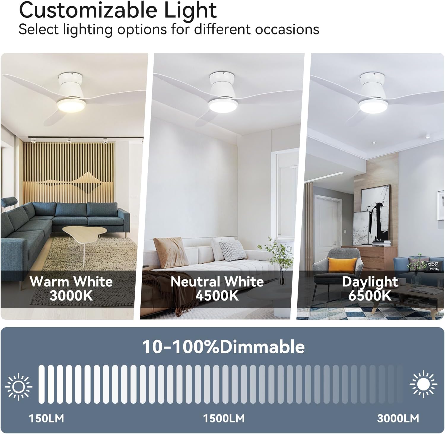 42' Smart Ceiling Fan with Lights - Alexa Compatible Quiet Dimmable LED 3000lm 6-Speed Reversible Ideal for Bedroom Kitchen & Living Room White Wood Grain Finish (White)