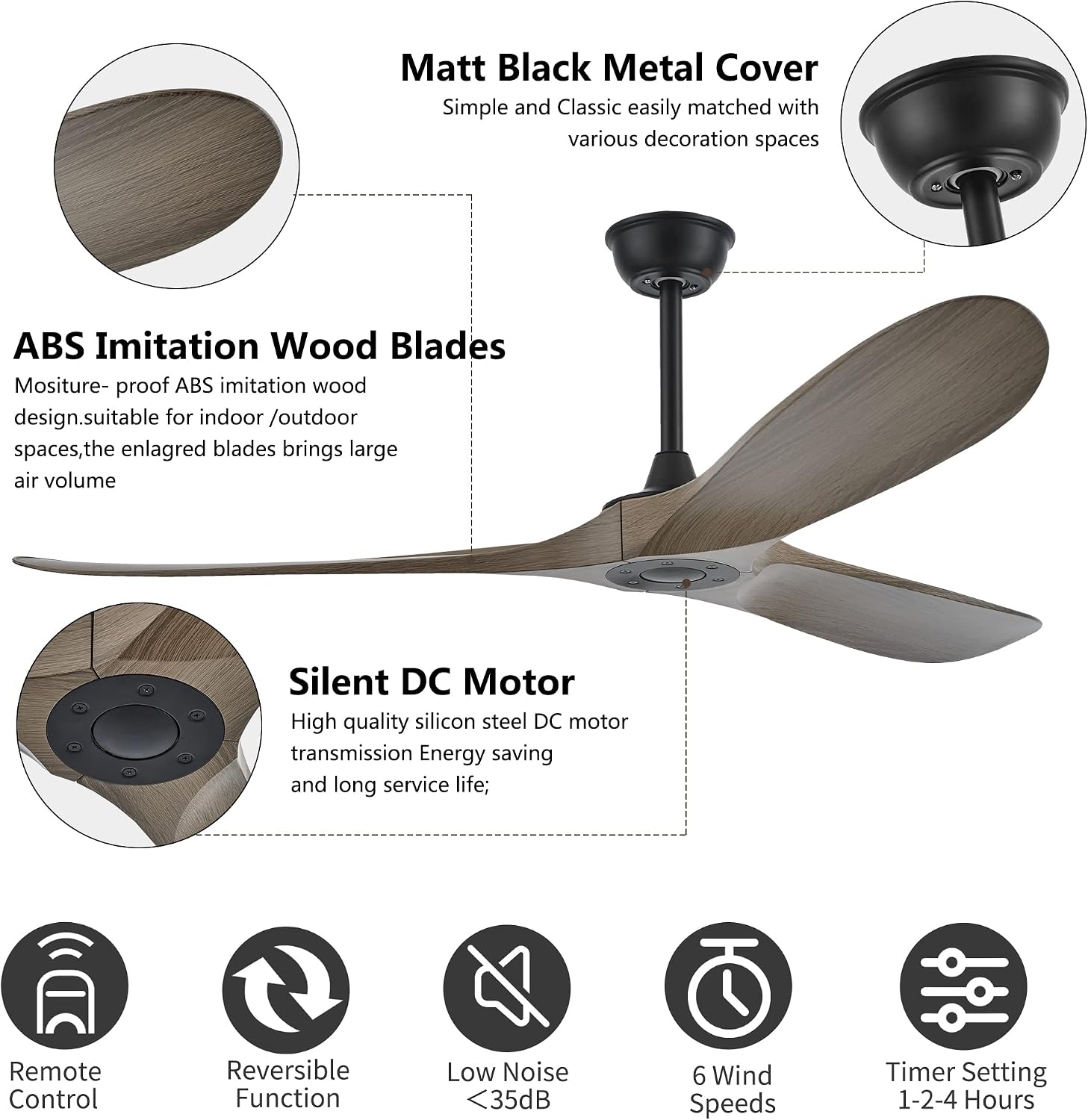 60 Inch Indoor/Outdoor Ceiling Fan with Remote Control, Modern Ceiling Fan with DC Quiet and Reversible Motor,3 ABS Imitation Wood Walnut Blades for Living Room,Farmhouse,Patio,Bedroom