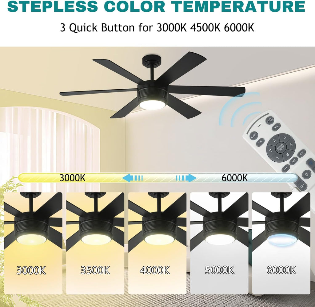 SHOWDI Black Ceiling Fans with Lights and Remote, Quick Installation, 56 in | 2 Blade Color, Metal Material, App Remote Control, Timer, Reversible, 3CCT, Dimmable for Bedroom, Living room, Indoor