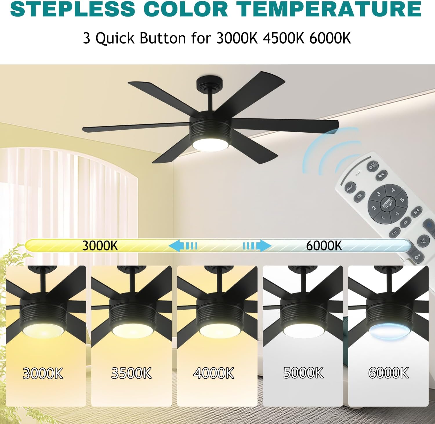 SHOWDI Black Ceiling Fans with Lights and Remote, Quick Installation, 56 in | 2 Blade Color, Metal Material, App Remote Control, Timer, Reversible, 3CCT, Dimmable for Bedroom, Living room, Indoor