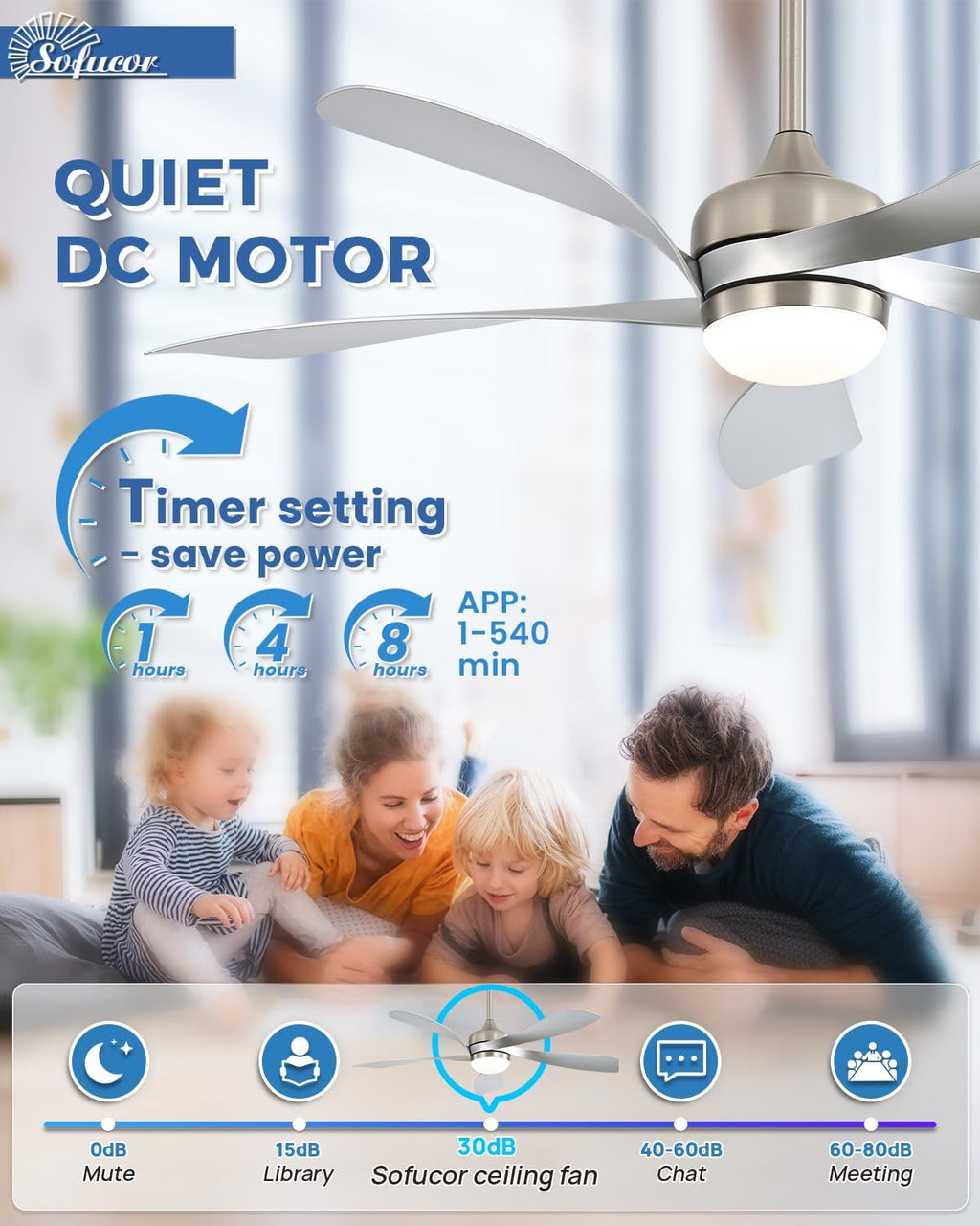 Sofucor 52' Smart Ceiling Fan, Indoor/Outdoor Ceiling Fans with Lights and Remote, Compatible with Alexa/Google/App, 3-Color Light 6-Speed Timing Reversible DC Motor for Bedroom Living Room Patio