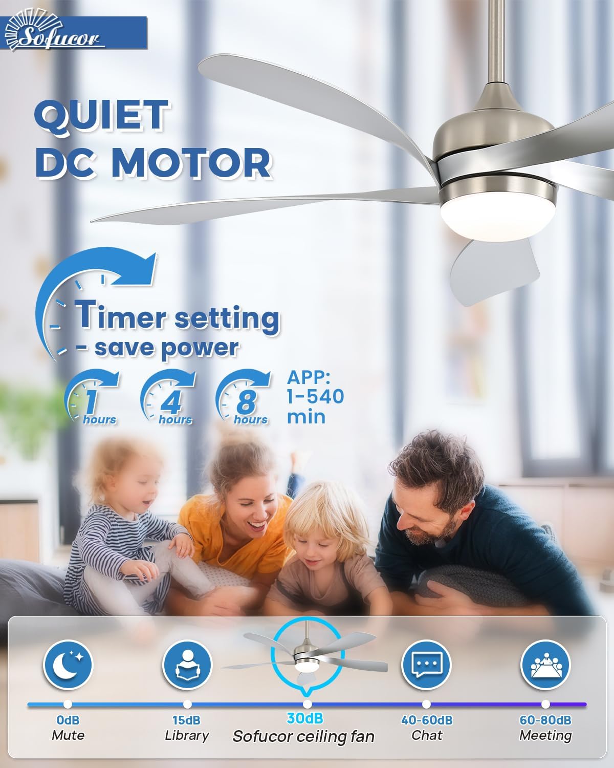 Sofucor 52' Smart Ceiling Fan, Indoor/Outdoor Ceiling Fans with Lights and Remote, Compatible with Alexa/Google/App, 3-Color Light 6-Speed Timing Reversible DC Motor for Bedroom Living Room Patio
