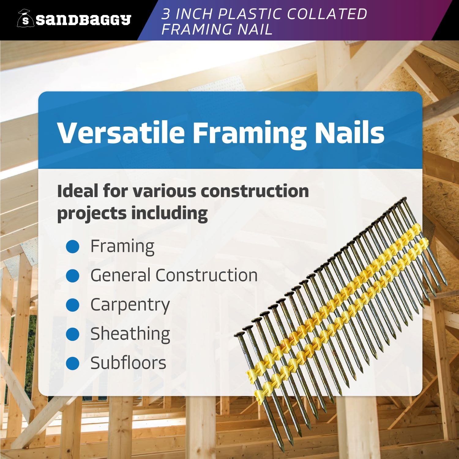 Sandbaggy 21 Degree Framing Nails (3 inch x 0.12 inch) - Plastic Strip Collated Nails - 1/4' Round Head, Smooth Shank, Vinyl Coated - 11 Gauge (22000)