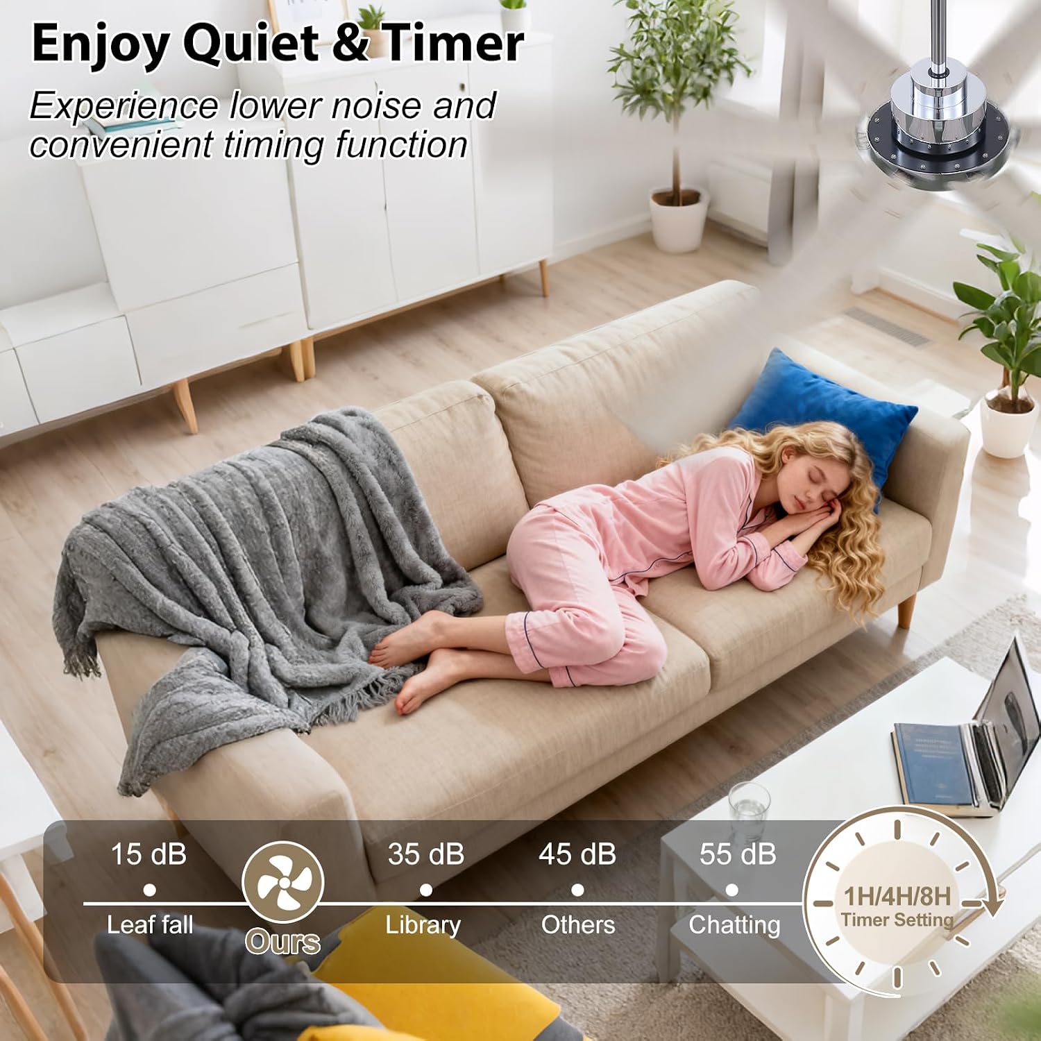 WINGBO Ceiling Fan no Light - 64 inch Ceiling Fan with Remote Control,6 Blades Modern Ceiling Fan, 6-Speed Noiseless Timer Powerful DC Motor, ETL Listed, Indoor/Outdoor, Chromium + Grey