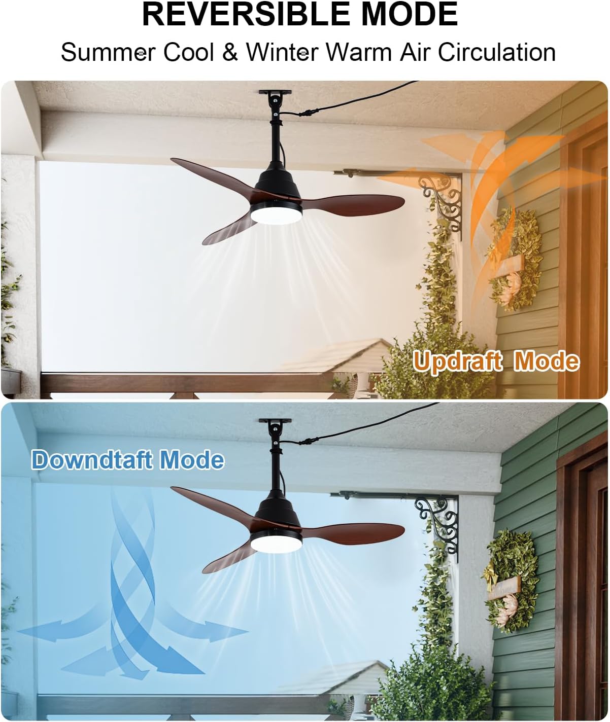 42' Outdoor Ceiling Fan with Light and Remote Control,Quiet DC Motor,3CCT 6-Speed,Plug-in Cord Hook Installation,IP65 Waterproof Gazebo Ceiling Fan with Light for Patios, Pergola, Canopy