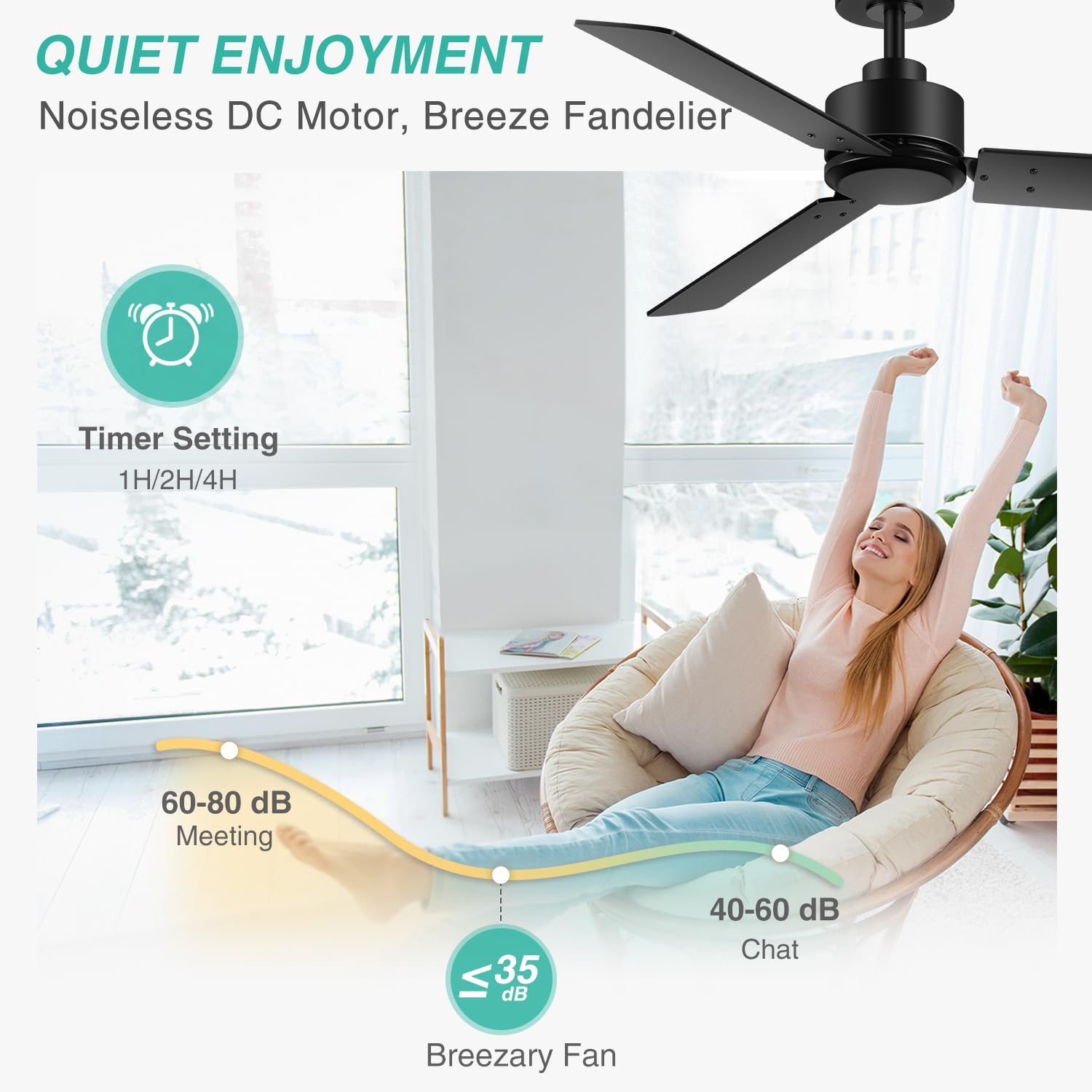 2 Pack 48 inch Ceiling Fans without Light, Black Ceiling Fan No Light with Quiet Reversible DC Motor, 6 Speeds, 3 Blades, Modern Ceiling Fans for Patio Living Room Bedroom Indoor