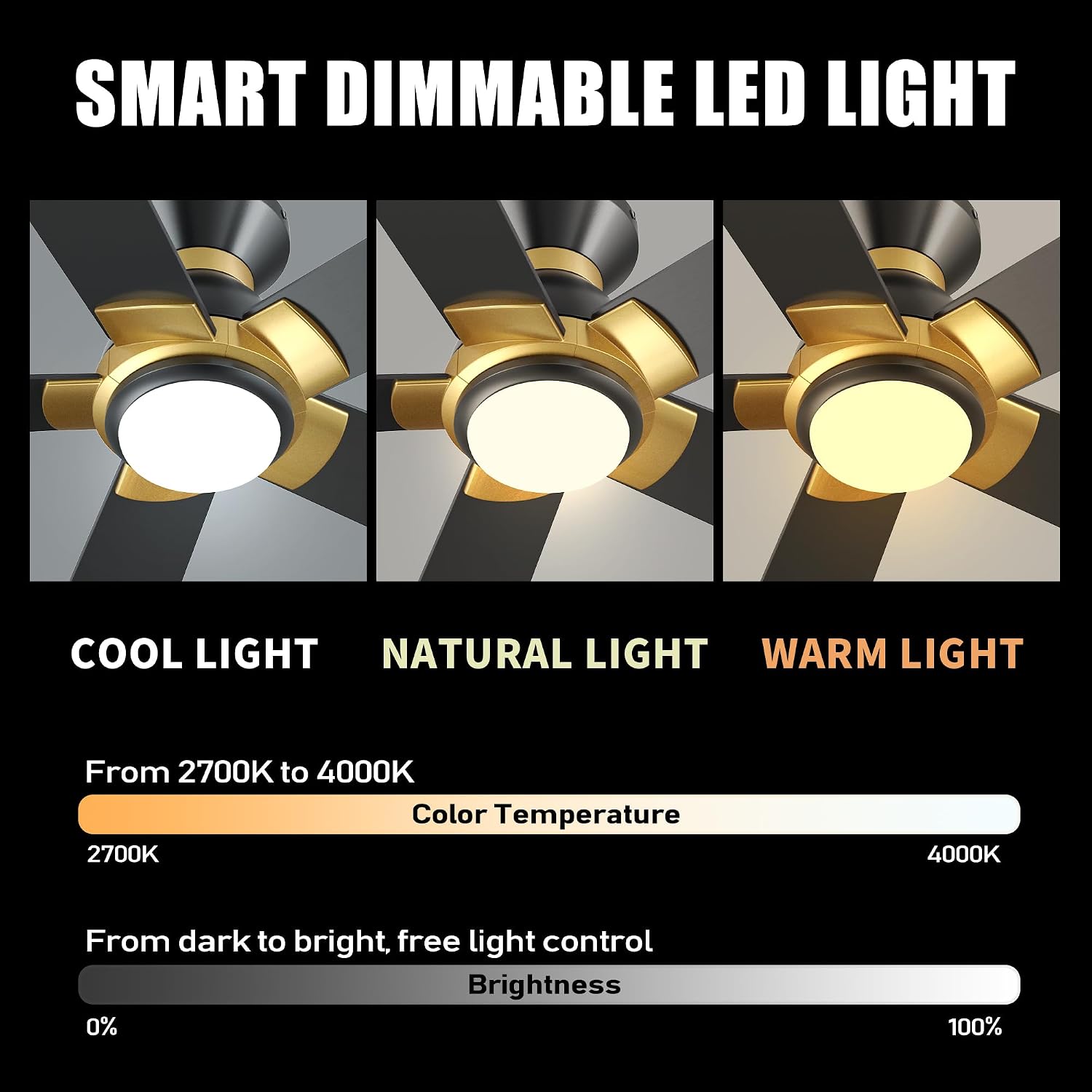 CEME Smart 52' Ceiling Fans with Lights Flush Mount, 3 Light Colors Dimmable, 10 Speeds DC Ceiling Fan with Remote, Outdoor Ceiling Fan Compatible with Alexa, Siri & Google Home, Black Gold