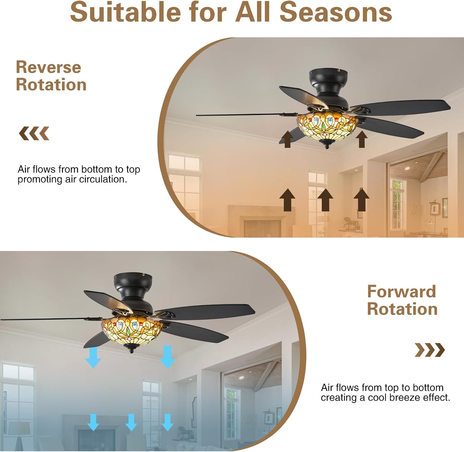 Tiffany Ceiling Fans with Lights - 48' Ceiling Fan Chandelier with 5 Dual-Blades and Glass Shade, 6 Speeds and Reversible, Indoor and Outdoor, Retro Style