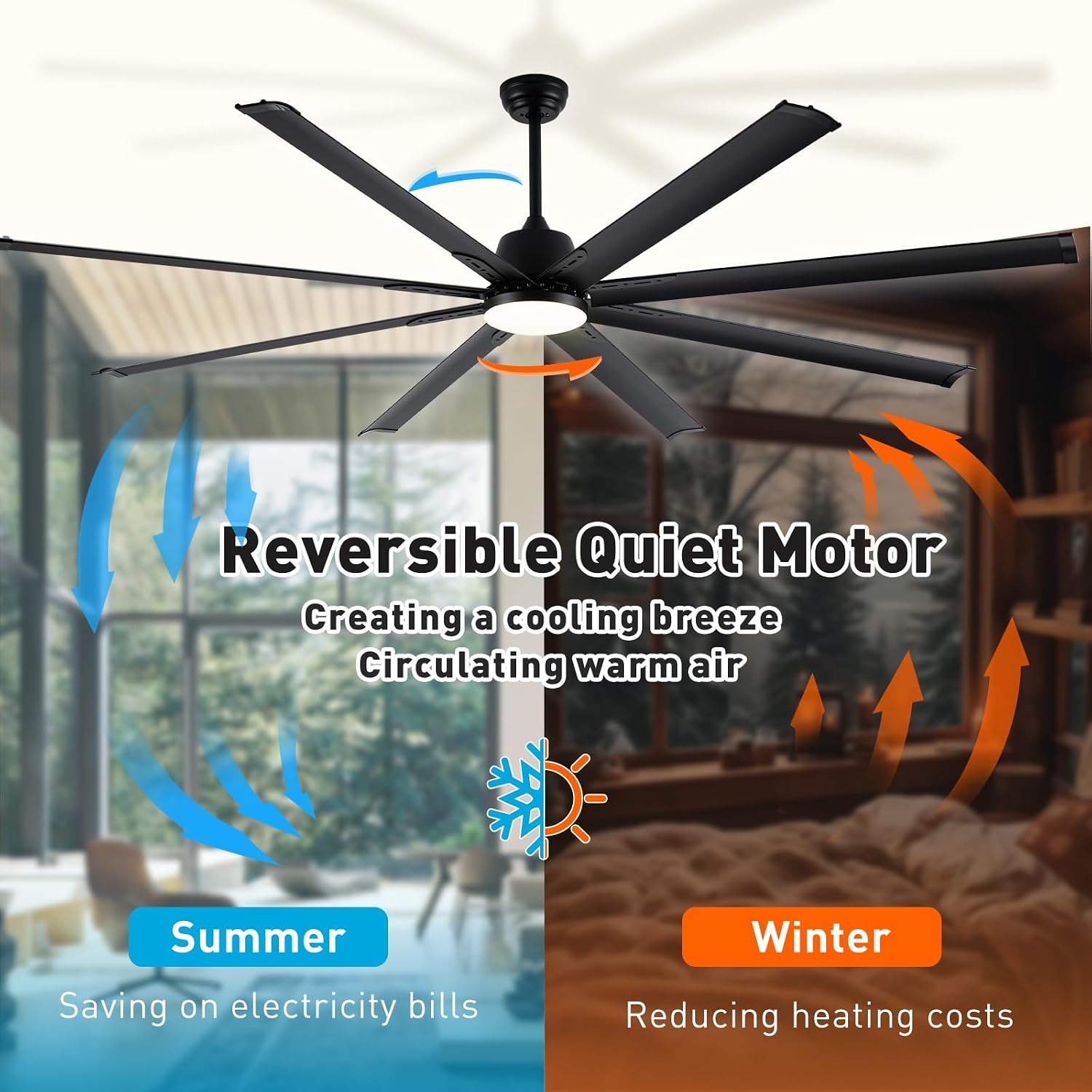 Minislak 84 lnch lndustrial Celing Fan with Light and Remote Control,Large Celing Fan with 8 Black Aluminum Blades,6 Speed Noiseless DC Motor,Wet Rated Indoor Outdoor Ceiling Fans for Patio,exterior.