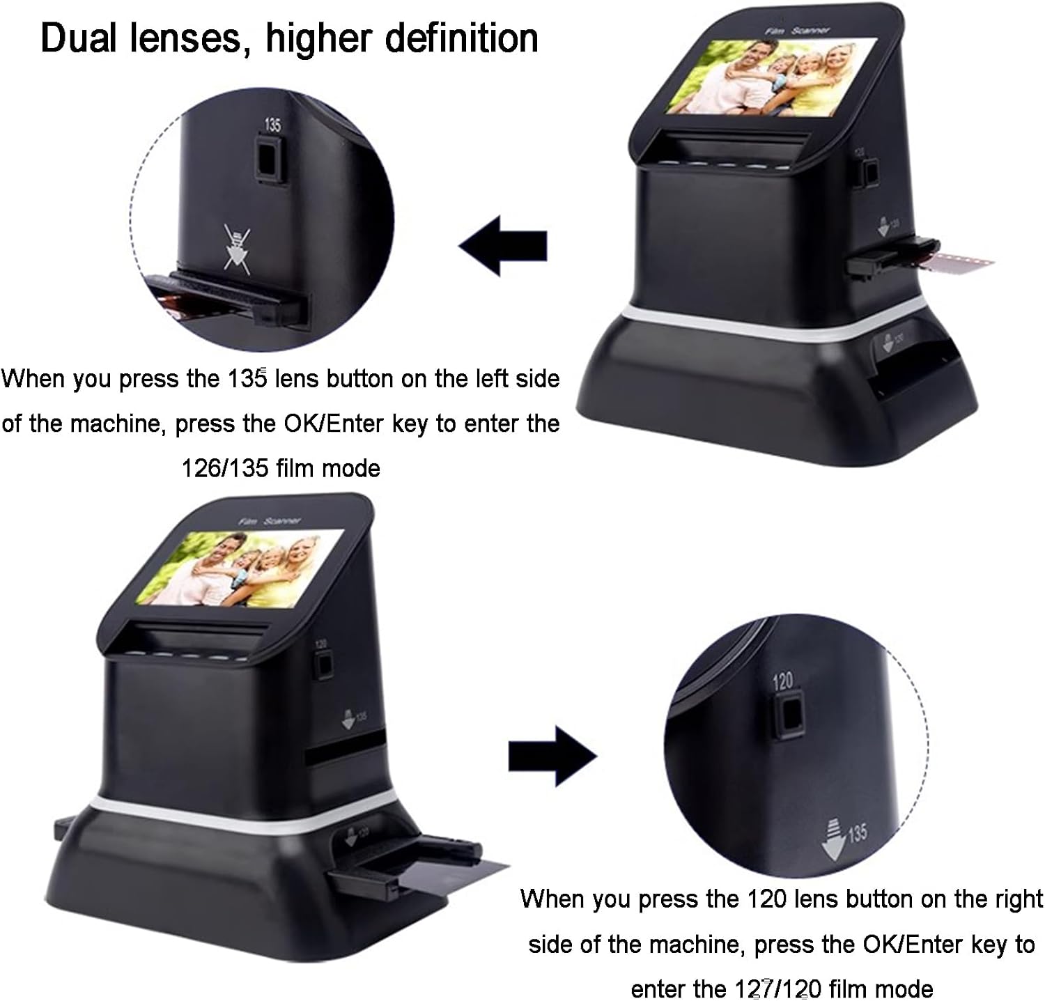 Digital Film Scanner, All-in-One 22MP Slides Scanner, with 4.3 Inch LCD Screen and Easy Load Film Inserts, Converts 135, 126, 120, Film Negatives