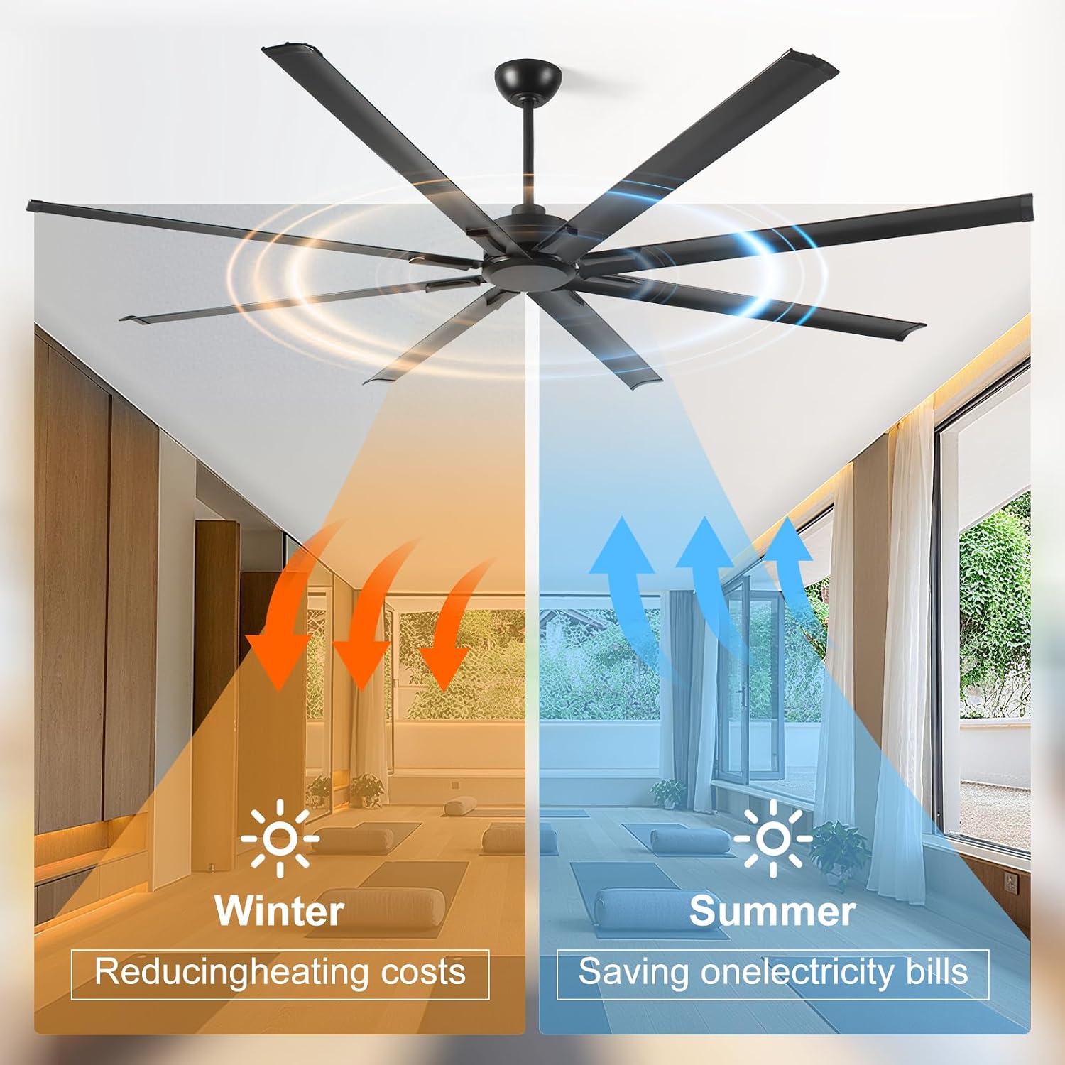 72' Industrial Ceiling Fan with Remote - 8 Blade Aluminum, 9,500 CFM Airflow, Quiet DC Motor, Indoor/Outdoor, 3 Downrods, Black Commercial Fan for Garage/Warehouse/Patio