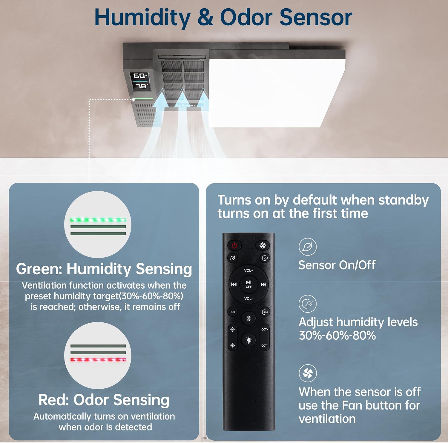 Smart Bathroom Exhaust Fan with Bluetooth Speaker and Light & Humidity Sensor, Powerful 230CFM Exhaust Fan with Alexa/App/Remote Control, Auto-On Humidity & Odor Sensor, 2.0 Sone (Dark Grey)