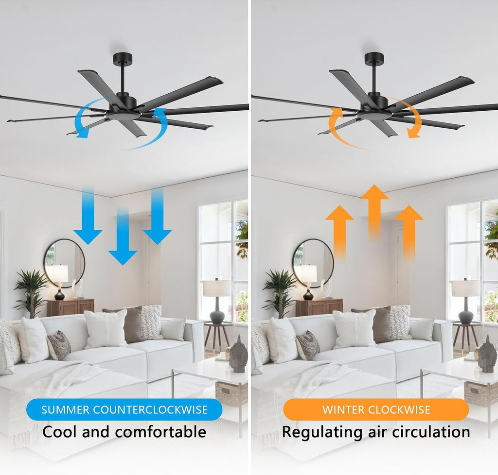 LEDLUX 72' Ceiling Fan No Light, Reversible DC Motor, 6 Speed Remote Control, Industrial 8 Aluminum Blades with 3 Downrods for Home or Commercial, Living Room/Warehouse Black