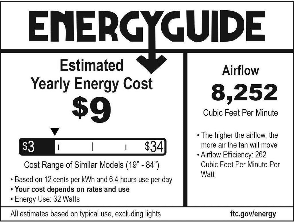 Minka Aire Xtreme H2O 84 in. Indoor/Outdoor Smoked Iron Ceiling Fan with Remote Control