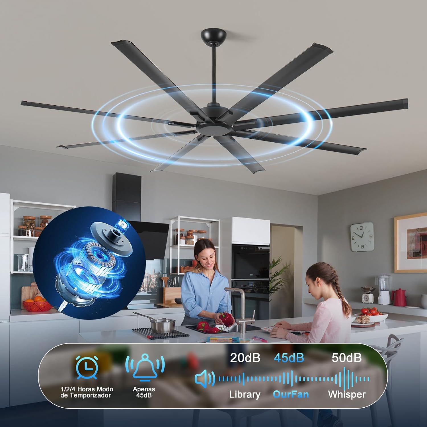 72' Industrial Ceiling Fan with Remote - 8 Blade Aluminum, 9,500 CFM Airflow, Quiet DC Motor, Indoor/Outdoor, 3 Downrods, Black Commercial Fan for Garage/Warehouse/Patio