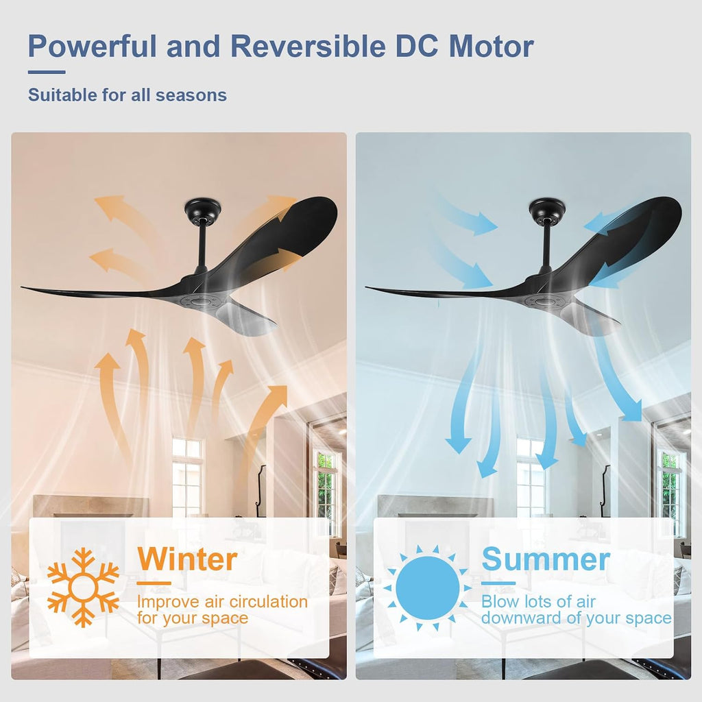 52'' Ceiling Fan No Light with Remote Control,Outdoor Ceiling Fan with DC Reversible and Silent Motor,3 Plastic Blades,Black Fan for Patios,Living Room,Bedroom