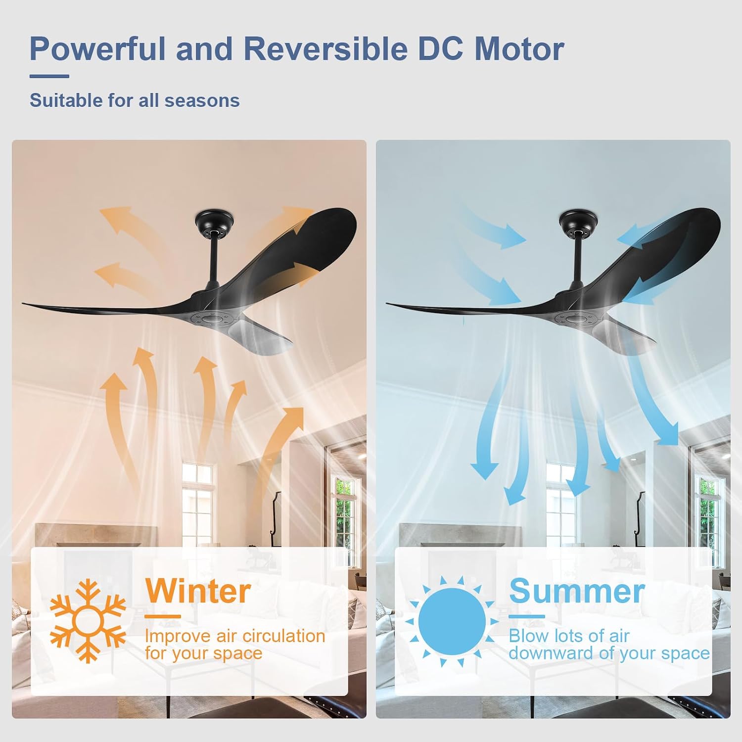 52'' Ceiling Fan No Light with Remote Control,Outdoor Ceiling Fan with DC Reversible and Silent Motor,3 Plastic Blades,Black Fan for Patios,Living Room,Bedroom