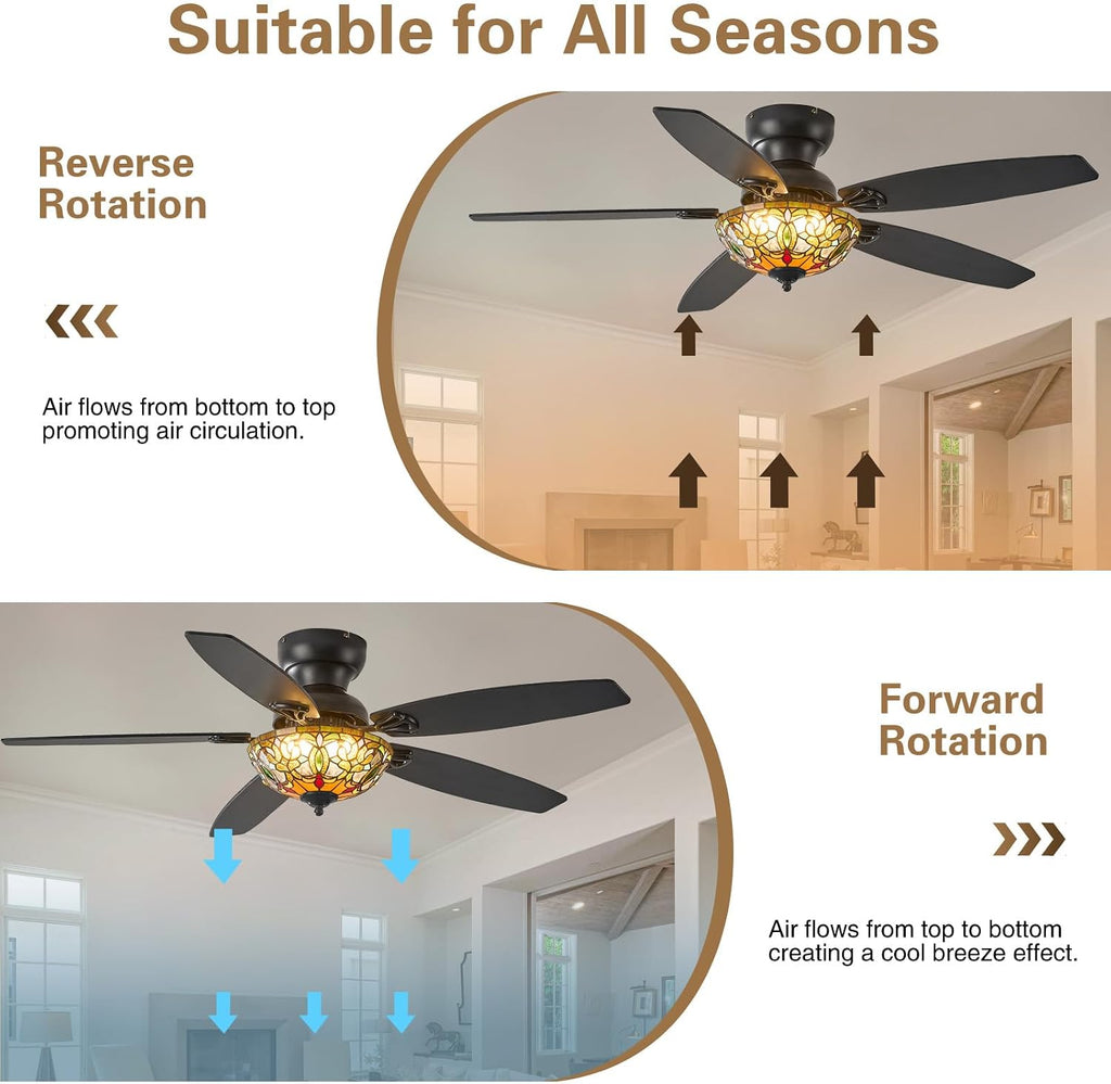 Ceiling Fans with Lights - 52' Ceiling Fan Chandelier with 5 Dual-Blades and Glass Shade, 6 Speeds and Reversible, Indoor and Outdoor, Retro Style