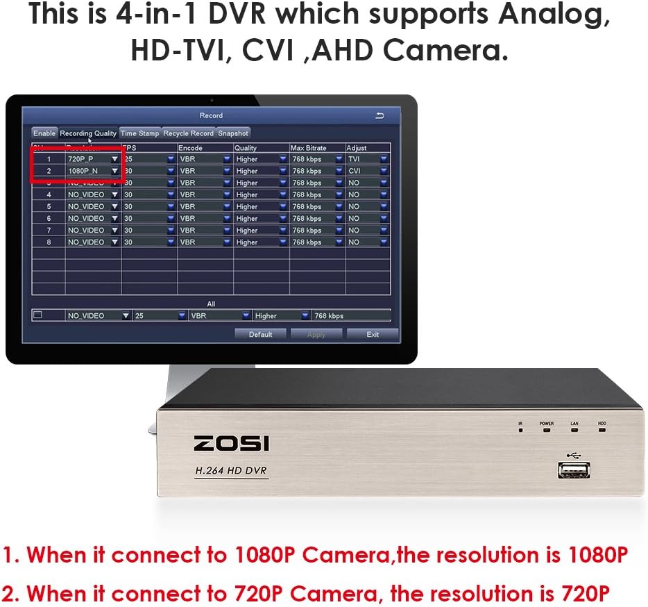 ZOSI Home Security Camera System 8 Channel FULL 1080P HD-TVI Surveillance DVR and 4pcs 1080P HD Indoor Outdoor Weatherproof Night Vision CCTV Dome Cameras No Hard Drive(Black)