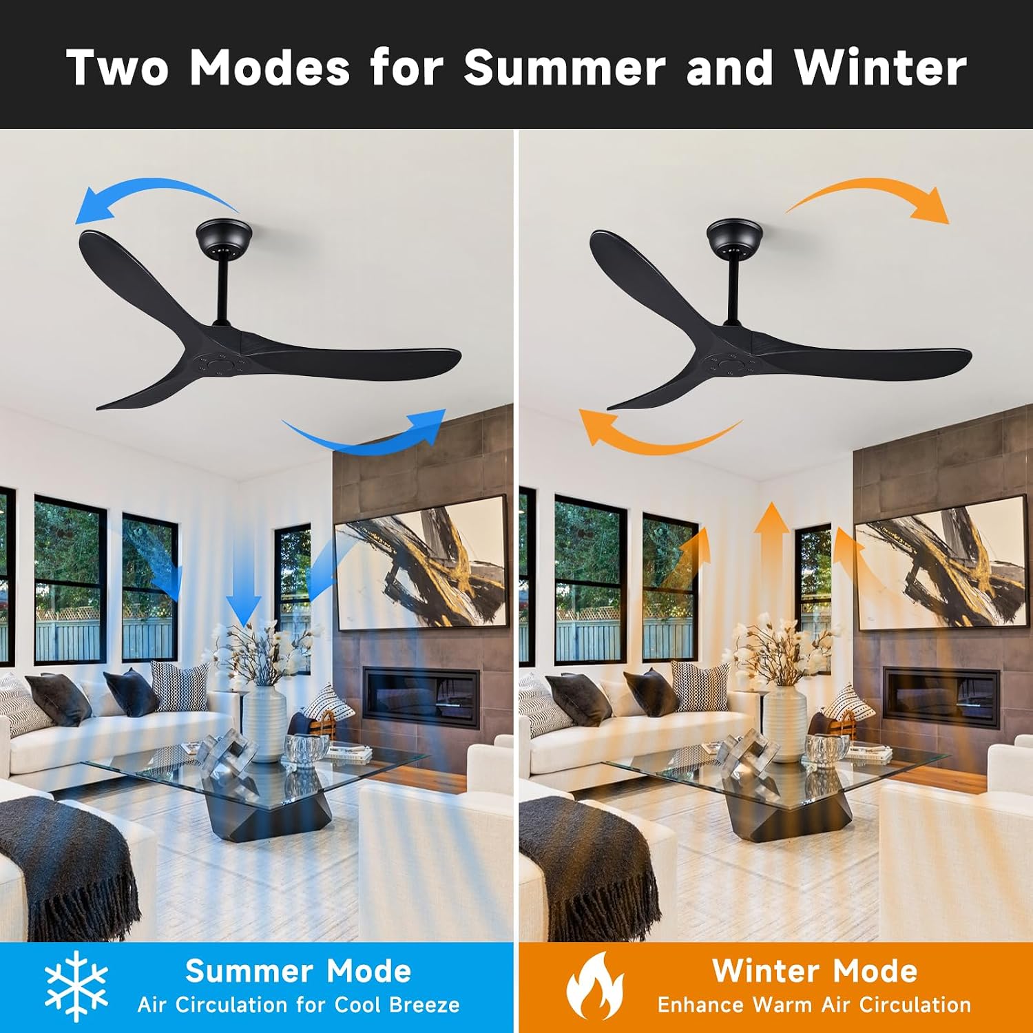 Bigzone 52' Outdoor/Indoor Black Ceiling Fans Without Lights with Remote Control, Energy Efficient DC Motor 27W, Smart Ceiling Fan With Reversible Blades