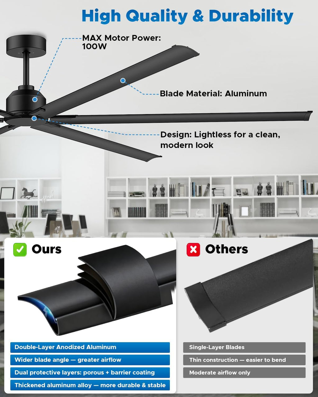 108 Inch Industrial Ceiling Fan, Large Commercial Ceiling Fan with 6 Aluminum Blades, HVLS Shop Fan for Garage Warehouse Gym, Quiet Reversible DC Motor, 6-Speed Remote, 3 Downrods, Black
