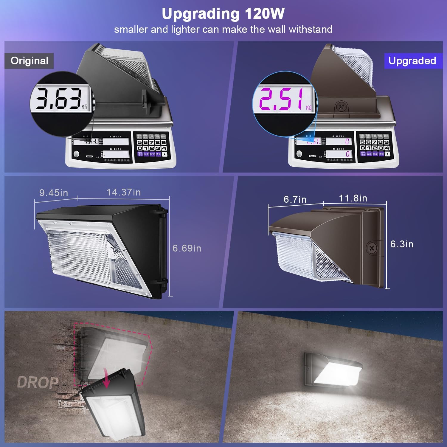 ledmo 120W LED Wall Pack Light Outdoor 6 Pack Exterior Commercial Lighting Fixture Waterproof Wall Mount for Parking Barn Warehouse Shop