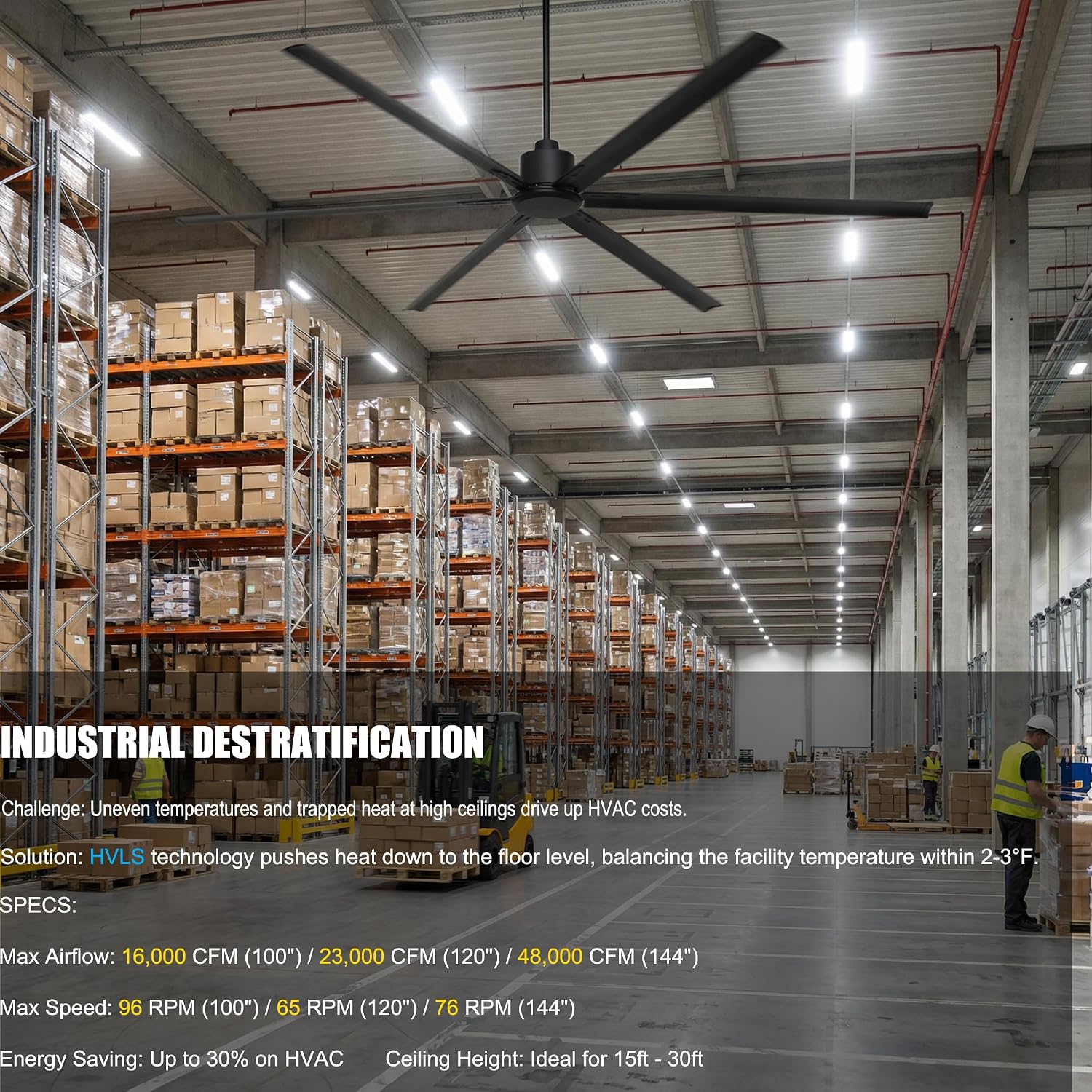 100 Inch Big Industrial Fan, HVLS Large Ceiling Fan for Shops & Warehouses, Quiet 90W DC Motor, 6 Aluminum Blades, 10-Year Warranty for Garage, Gym, Factory & Patio
