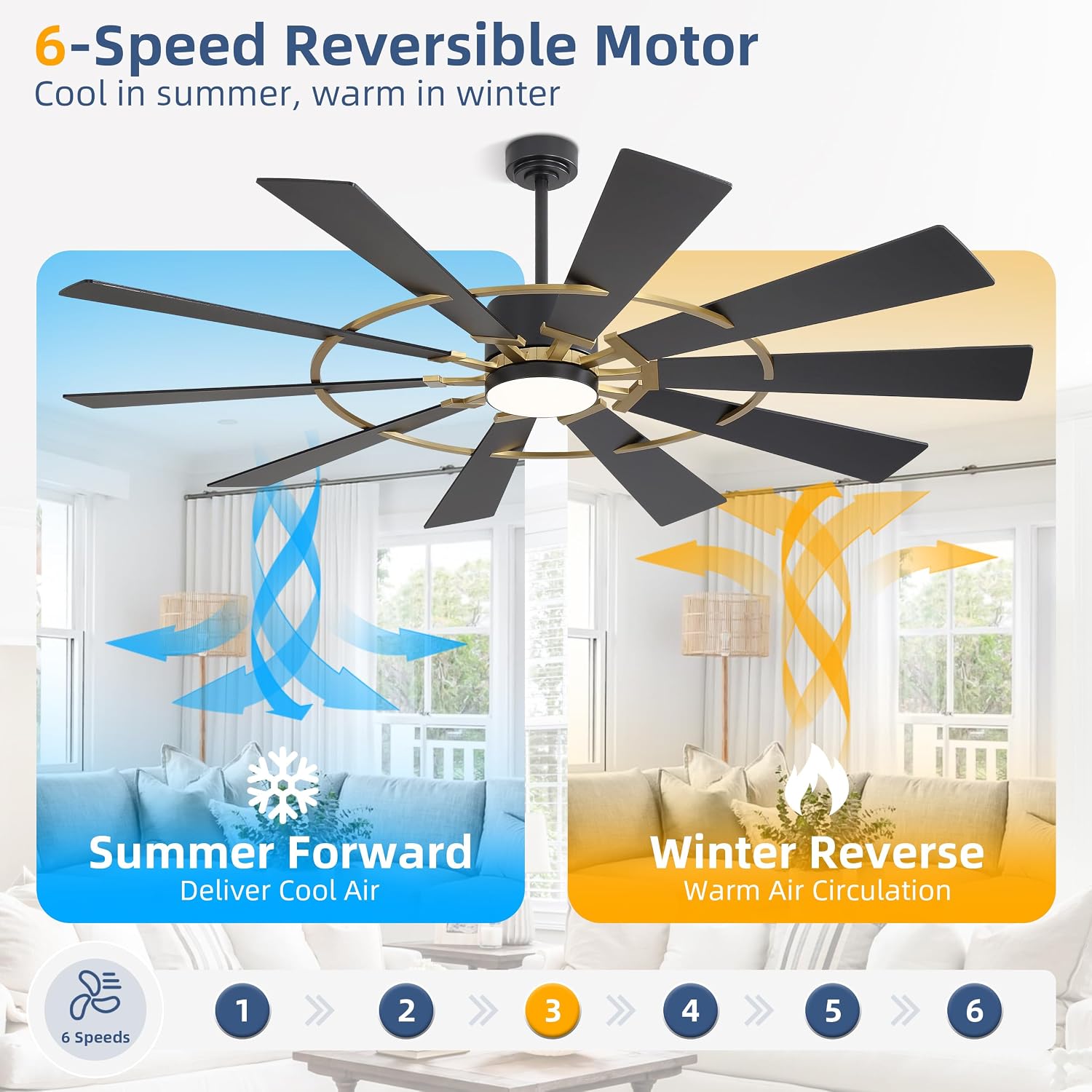 WINGBO 72' Windmill Ceiling Fan with Lights, 3 Downrod, 6-Speed Reversible DC Motor, 3CCT, 10 Blade Indoor Farmhouse DC Ceiling Fans for Kitchen Bedroom Living Room Patio, Aged Brass and Black