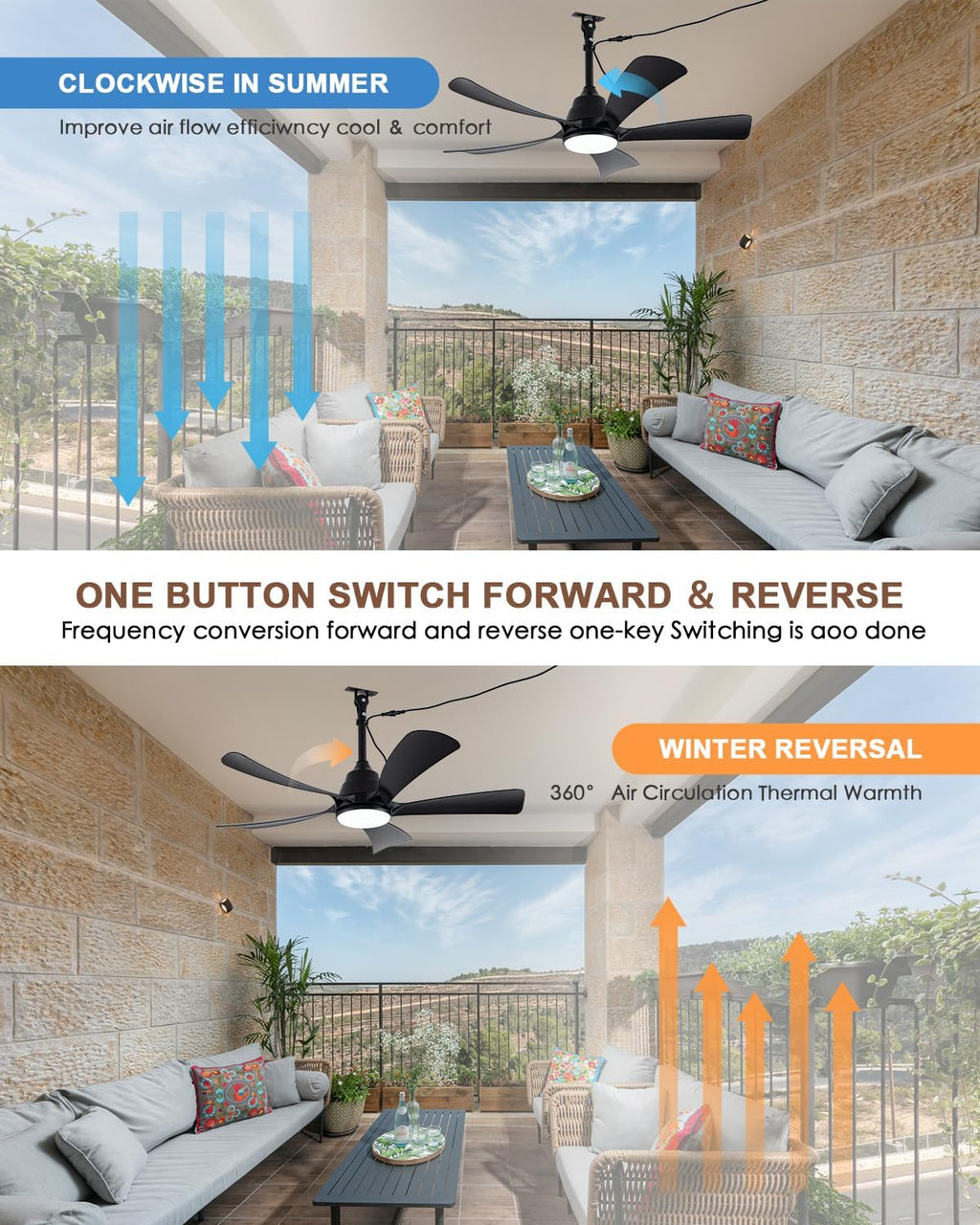 Waterproof Outdoor Ceiling Fan with Lights, IP65 Hanging Gazebo Fan with App/Remote Control, Plug in Ceiling Fan Light for Porch, Patio (42 inch)
