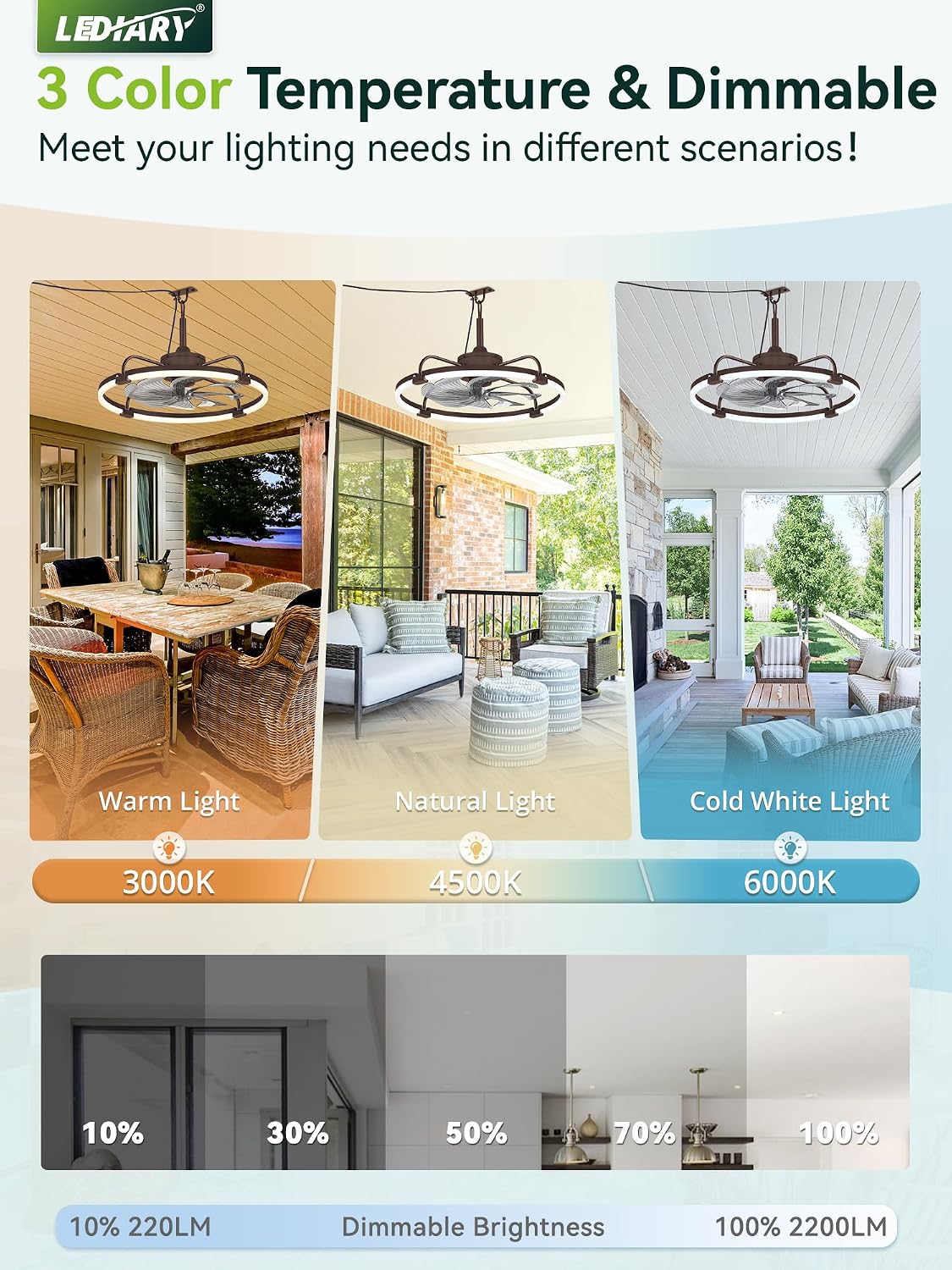 LEDIARY 24' Outdoor Ceiling Fans with Light for Patios, IP65 Waterproof Gazebo Fan, Plug-in Hanging Fan Remote&APP Control, 3CCT Dimmable, 6-Speeds, Caged Ceiling Fan for Gazebo,Patio,Pergola,Porch