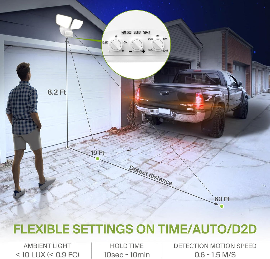 ASD LED Motion Sensor Outdoor Lights, 20W 5 CCT Flood Lights Outdoor, Dusk to Dawn Motion Lights for Outside with Photocell, Wired Security Lighting for Porch, House, Garage, UL DLC, White, 8 Pack