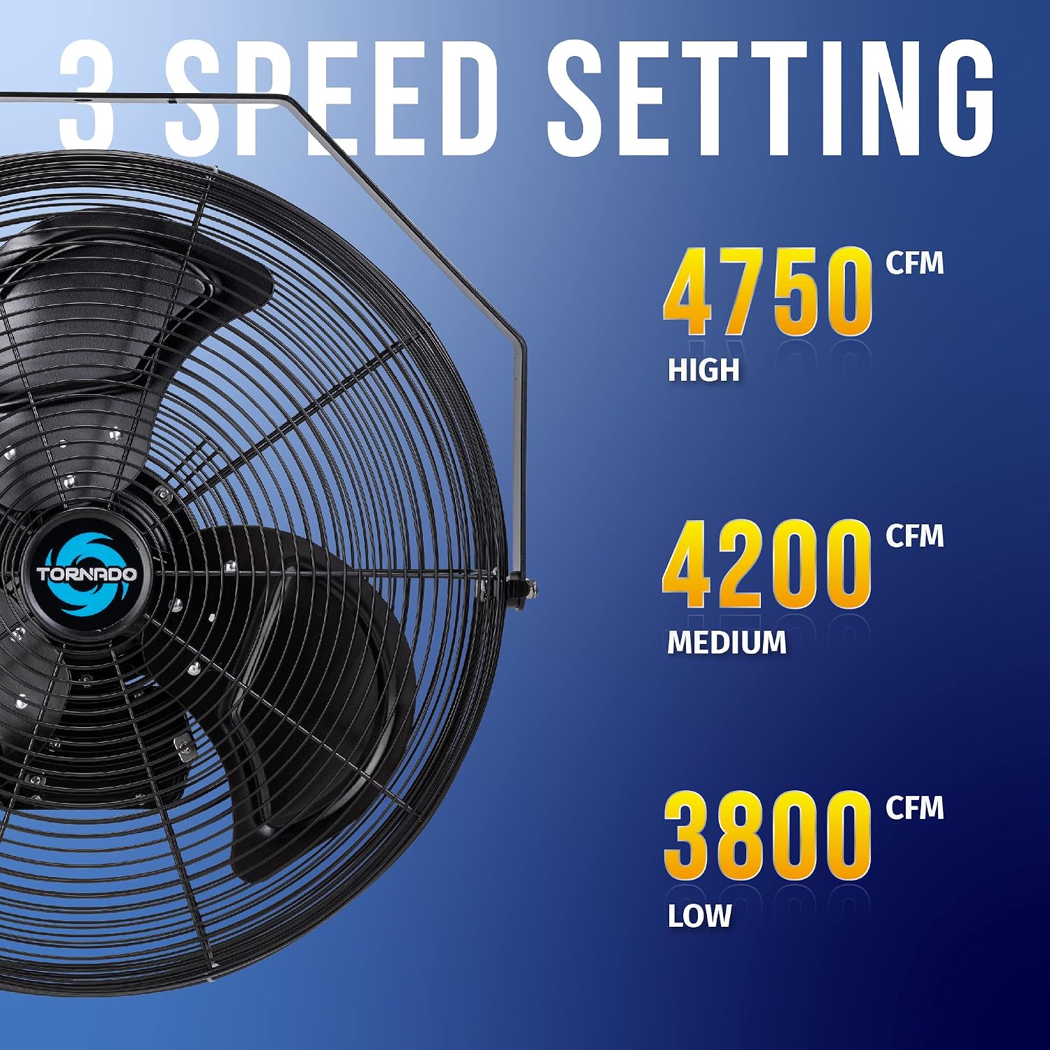 Tornado 20 Inch Outdoor Rated IPX4 Water-Resistant High Velocity Fan Industrial Workstation Wall Mount Fan For Commercial, Industrial, Residential, Greenhouse Use 3 Speed 4750 CFM UL Safety Listed