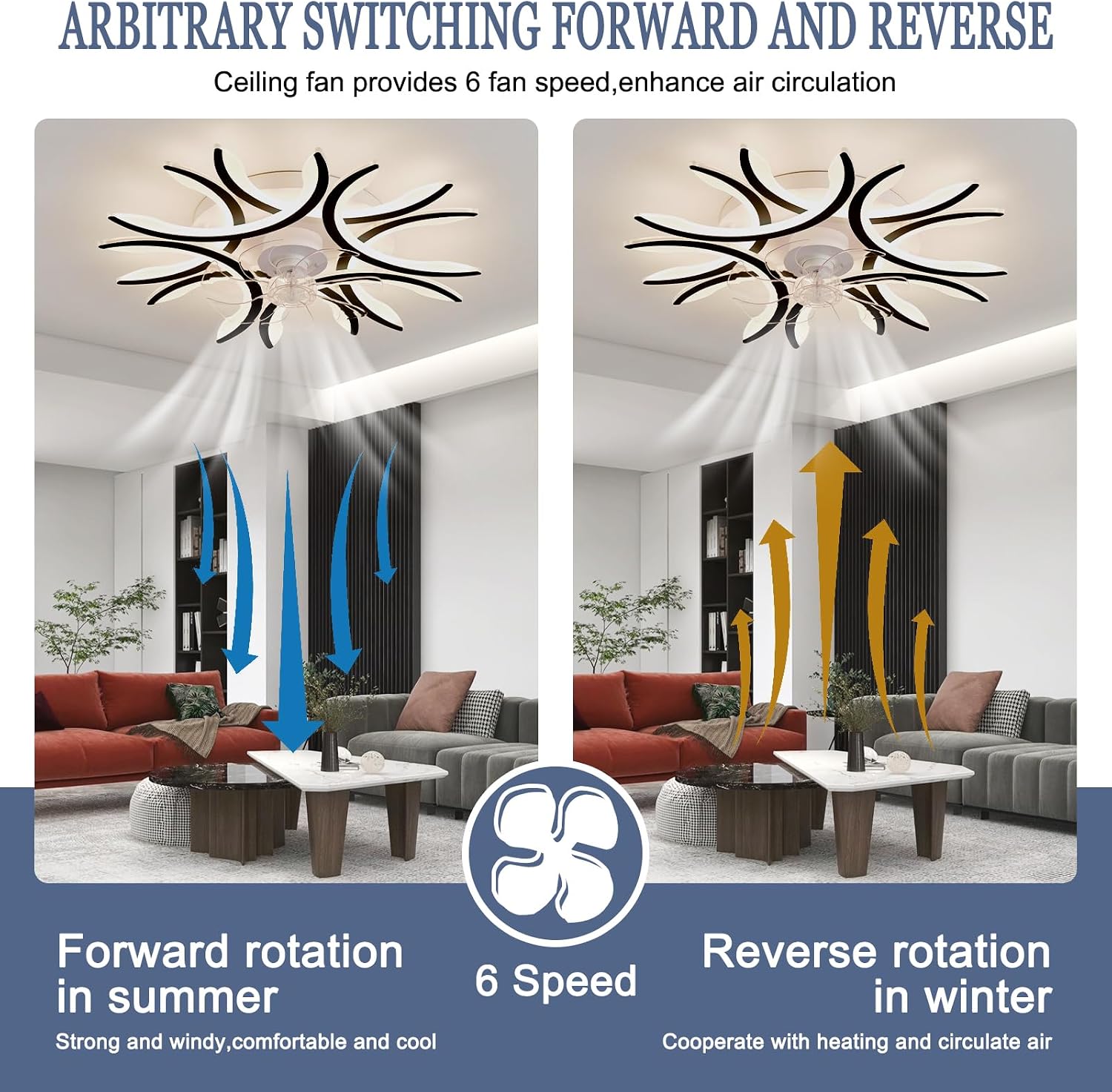 Dimmable LED Ceiling Fan with Light Alexa Compatible 6-Speed Reversible for Bedroom & Living Room Modern Design Timer Memory Function Energy Efficient (White Remote Control+APP)