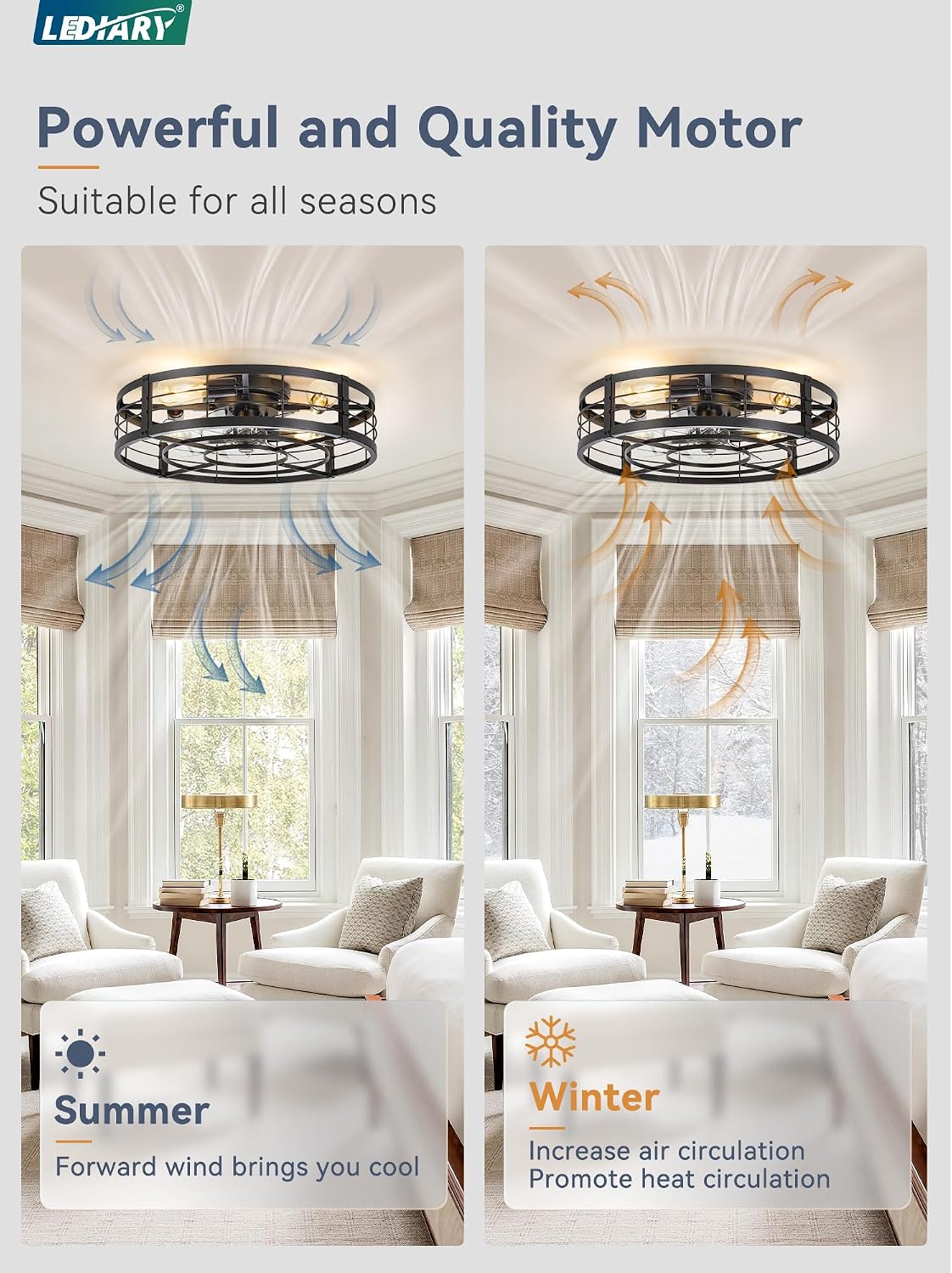 LEDIARY 23' Caged Ceiling Fan with Light and Remote, Low Profile Flush Mount Fandelier, Black Bladeless Enclosed Small Fan Lights Ceiling Fixtures, Rustic Farmhouse Style for Bedroom, Outdoor